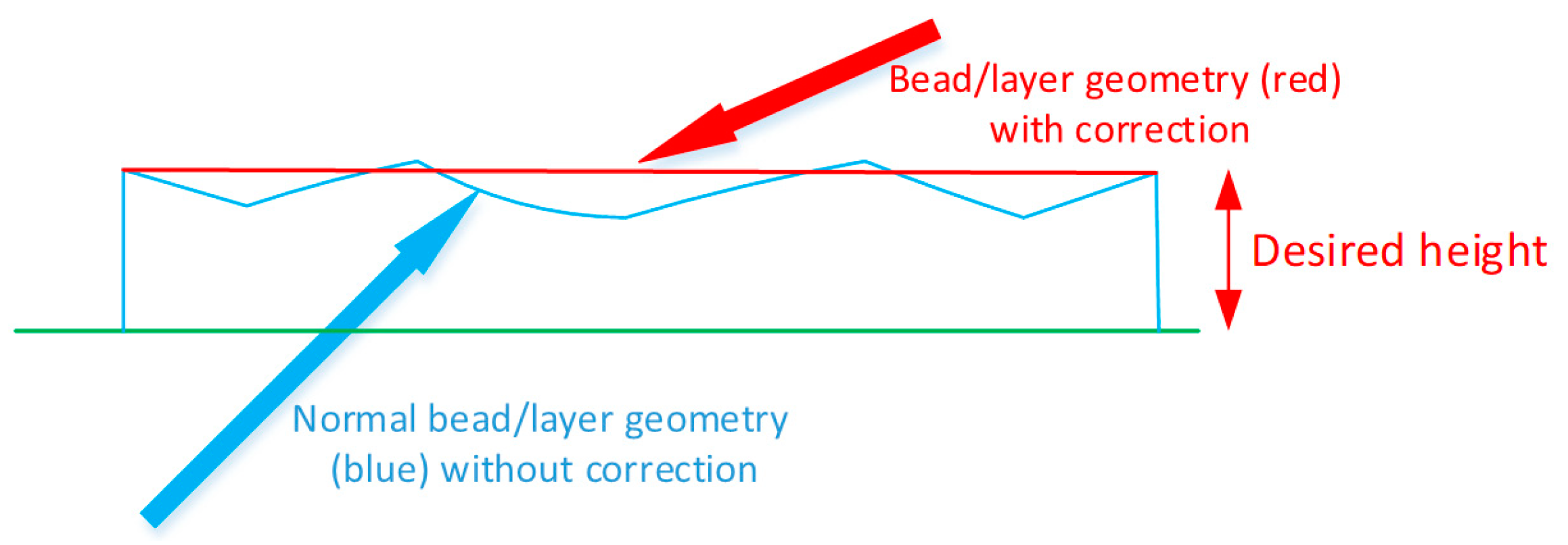 Applsci 09 00787 g001