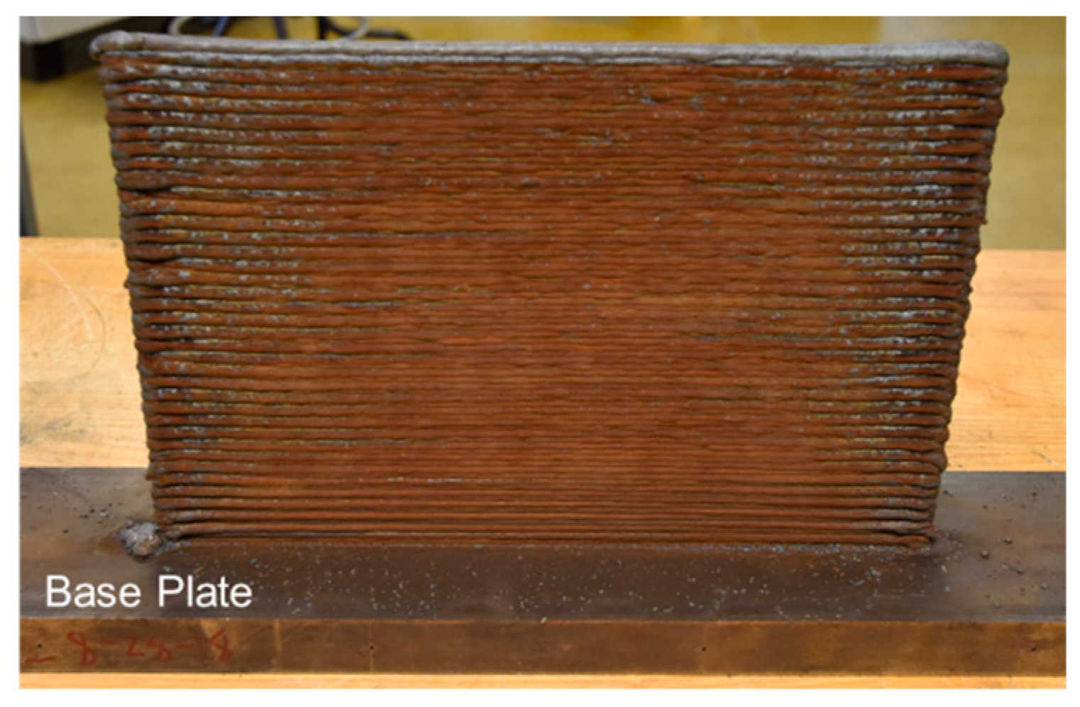 Applsci 09 00787 g003