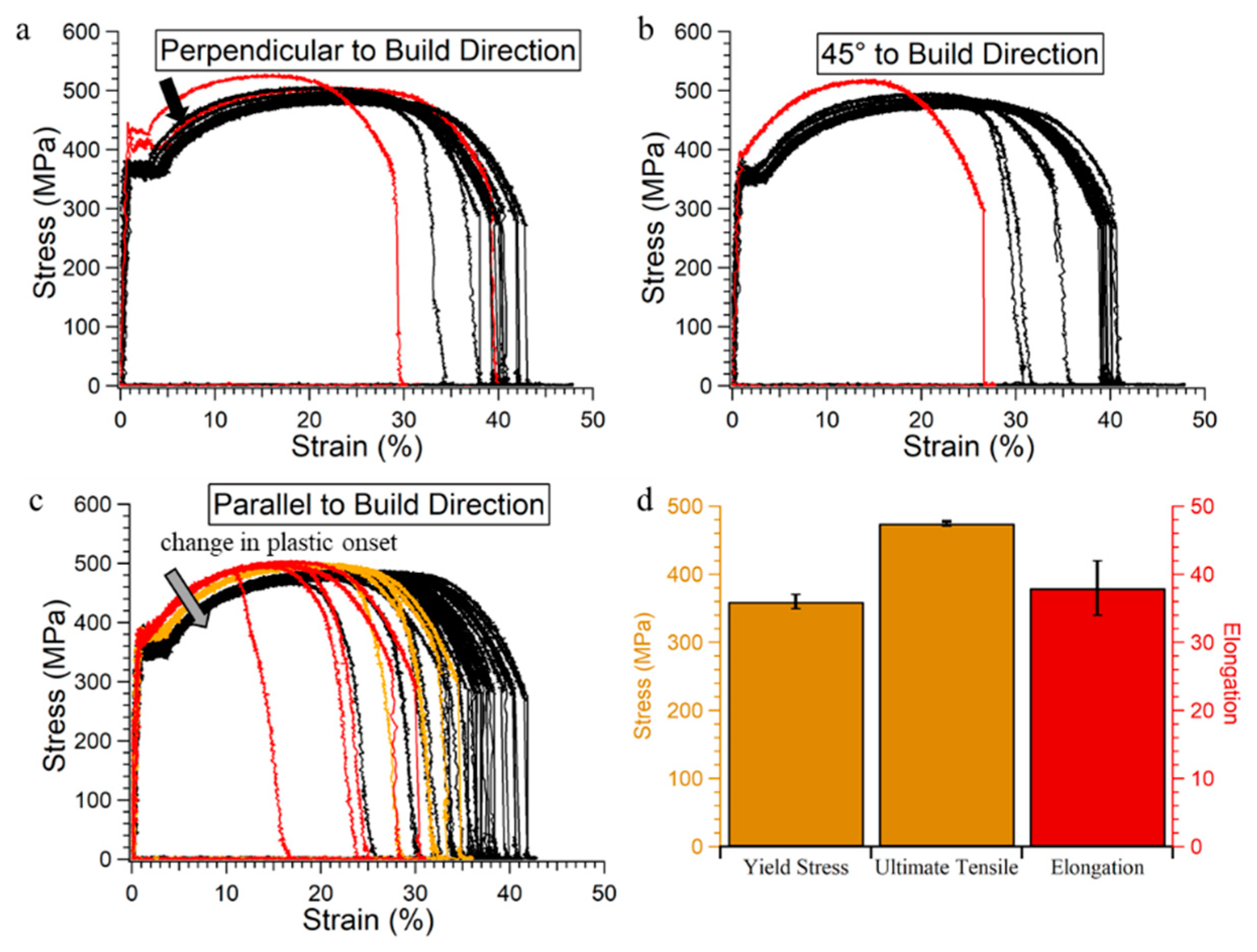 Applsci 09 00787 g005