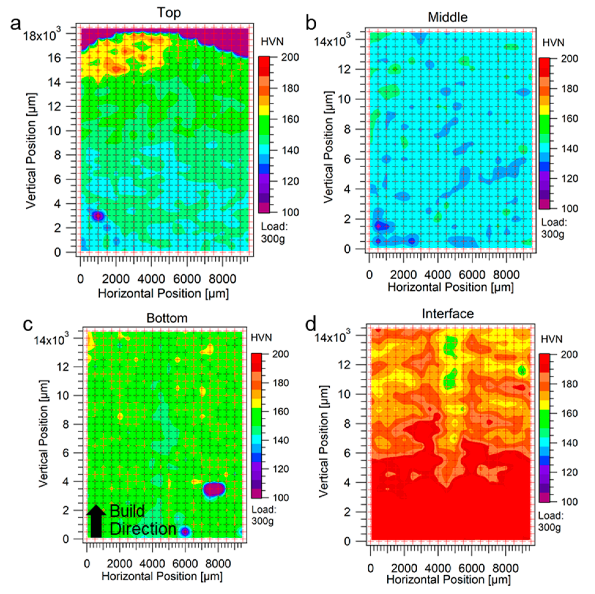 Applsci 09 00787 g008