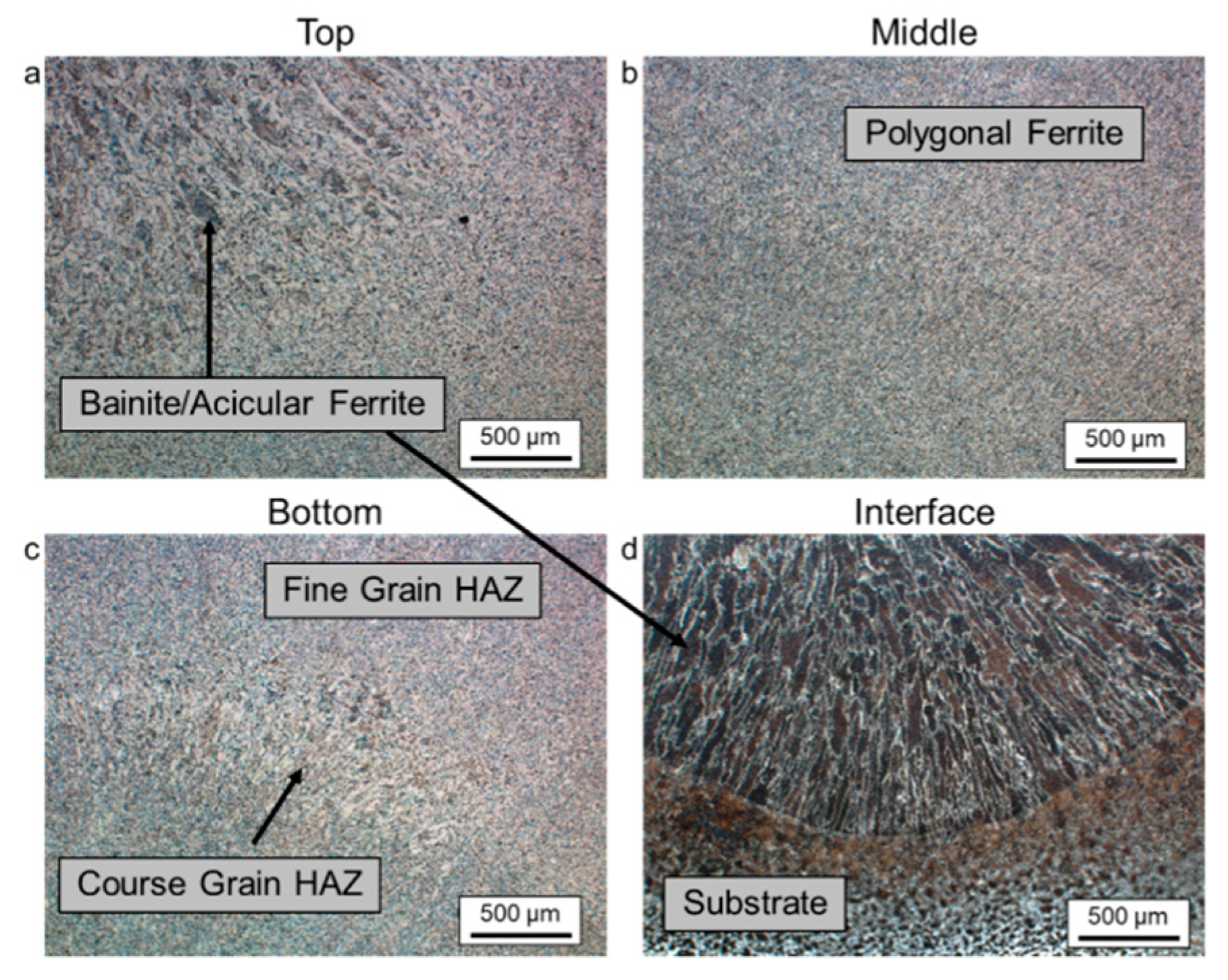 Applsci 09 00787 g009