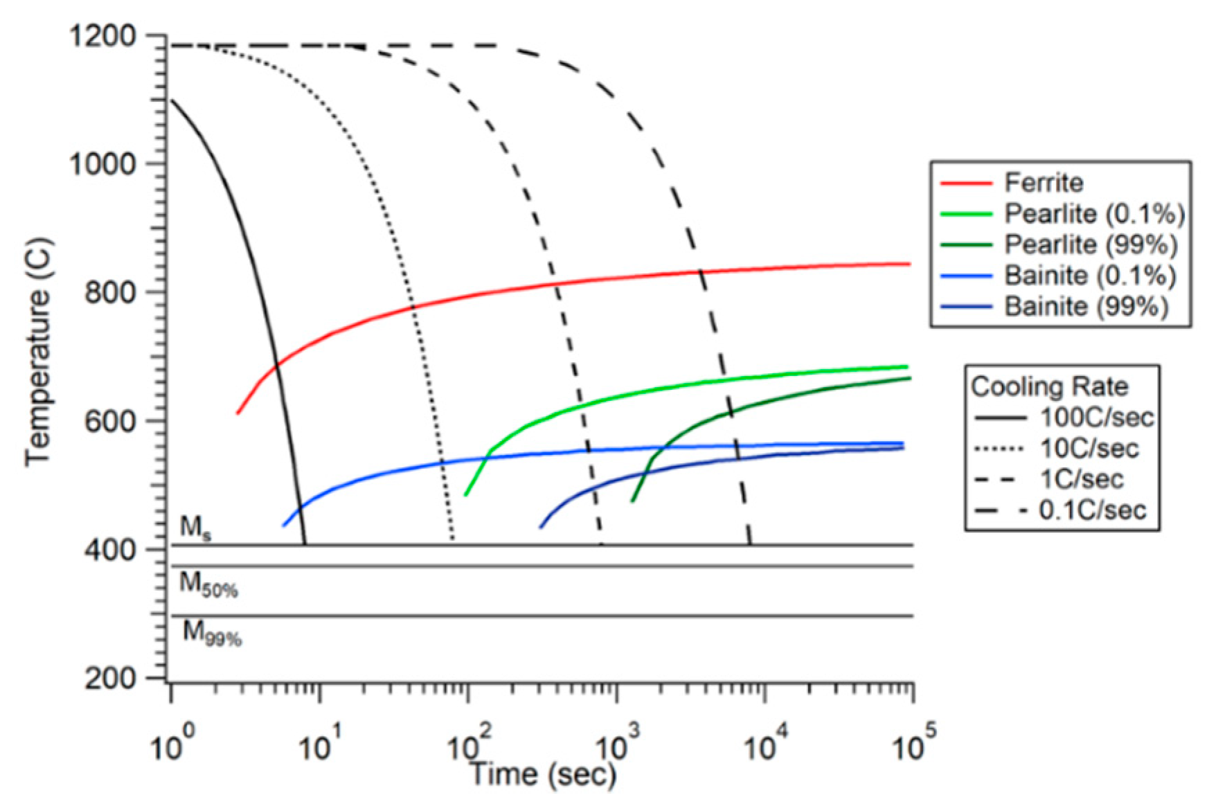 Applsci 09 00787 g011