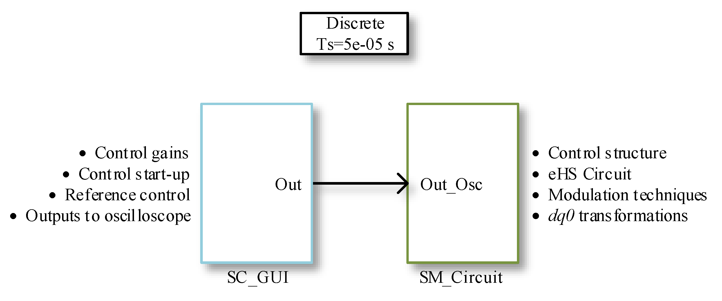 Applsci 09 00789 g004