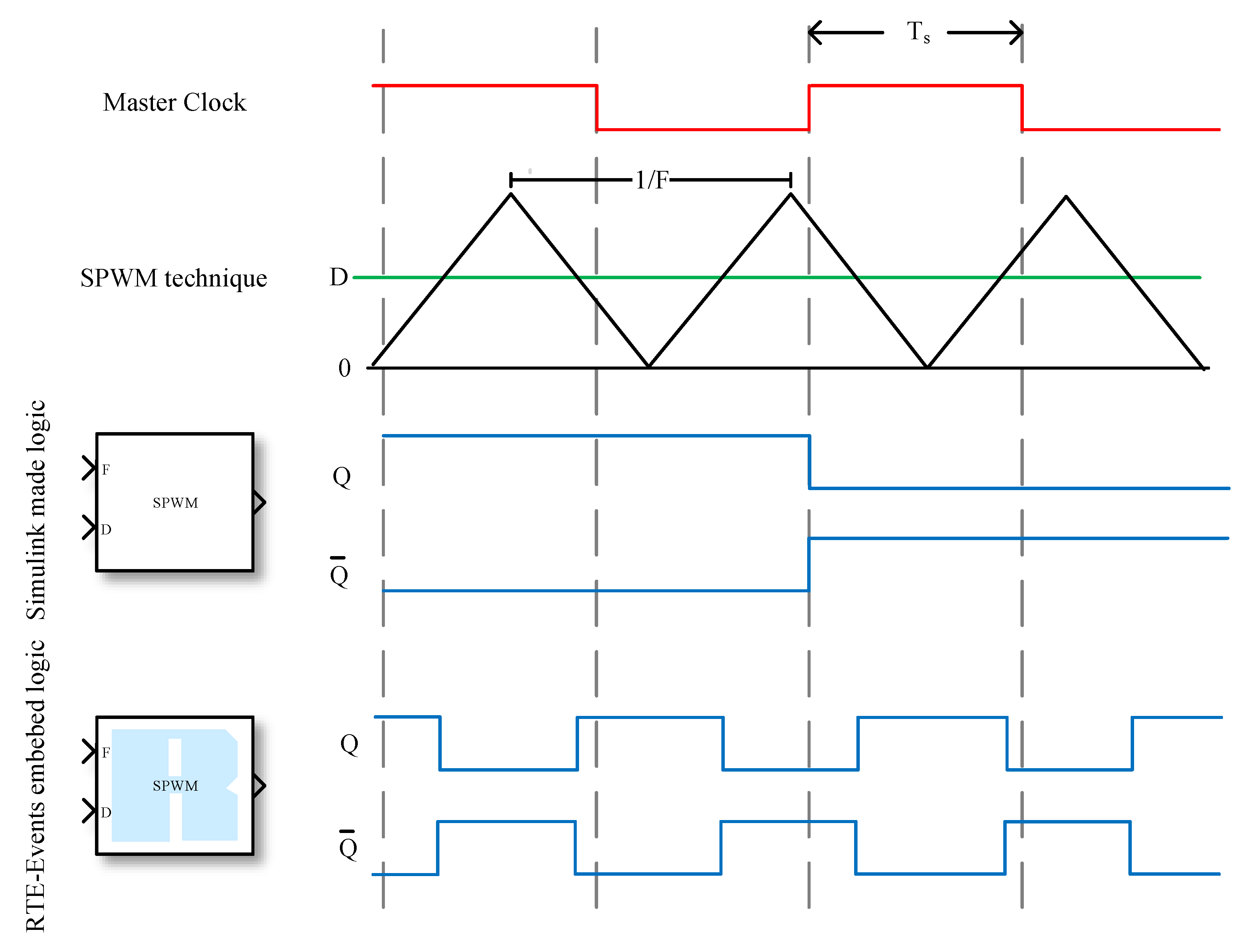 Applsci 09 00789 g005