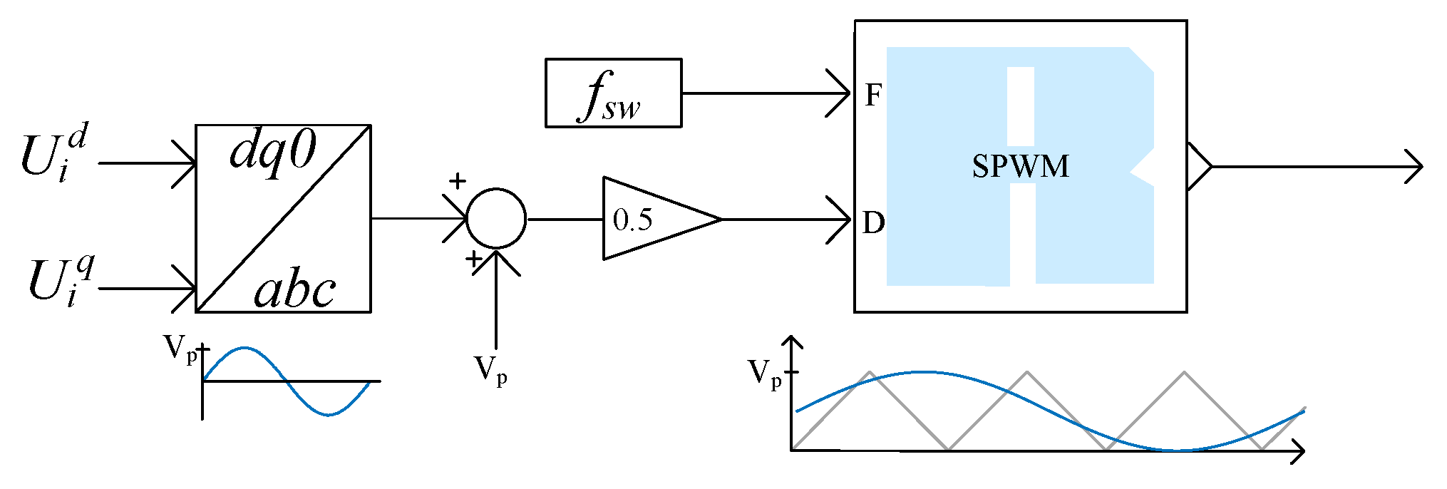 Applsci 09 00789 g006