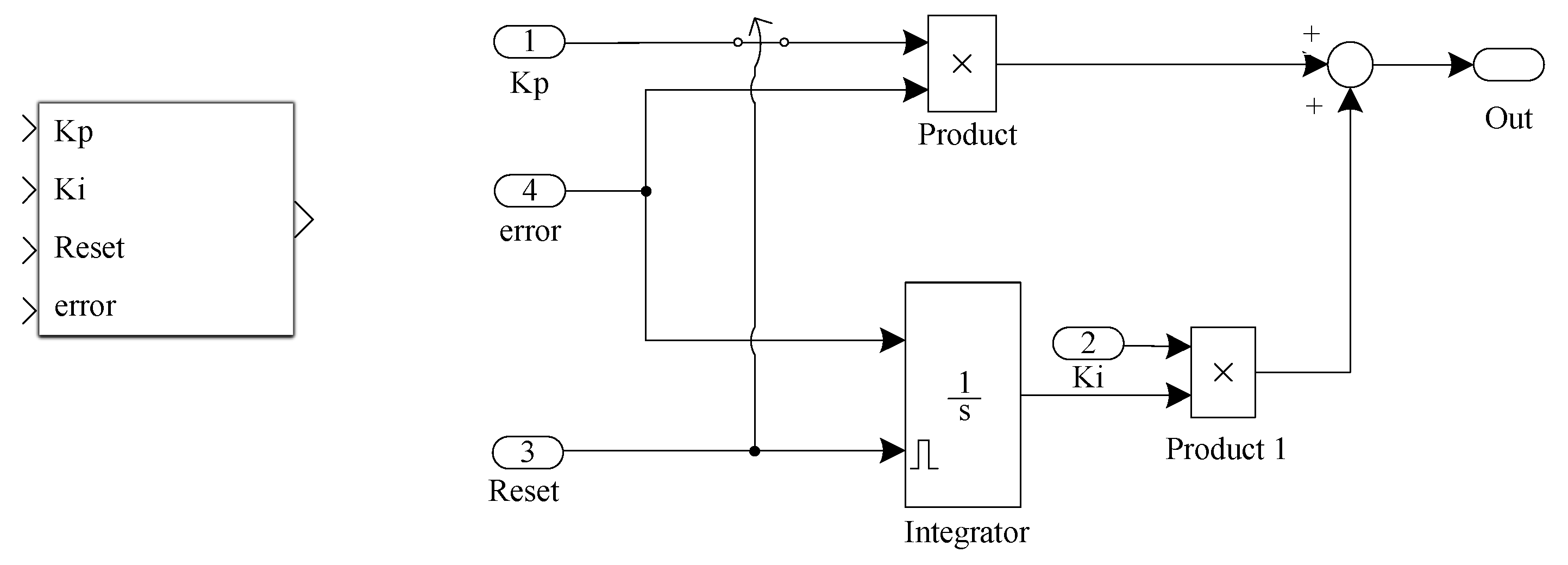 Applsci 09 00789 g008