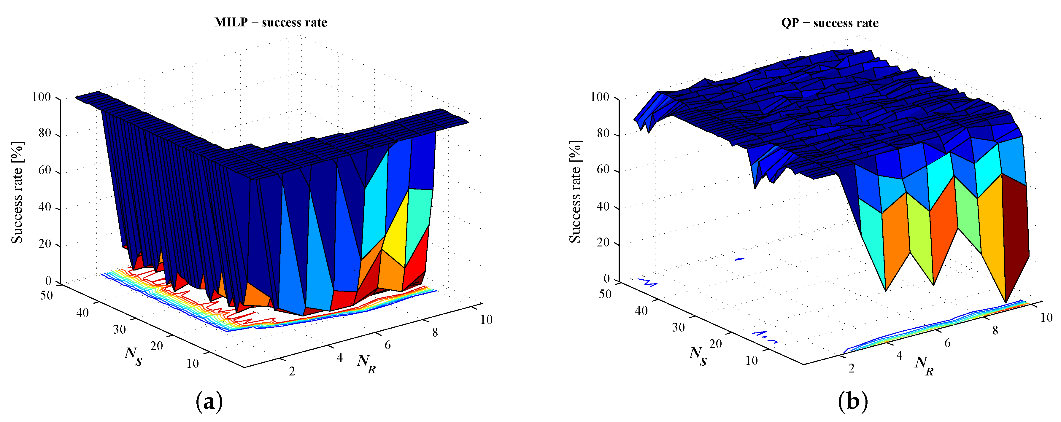 Applsci 09 00791 g002
