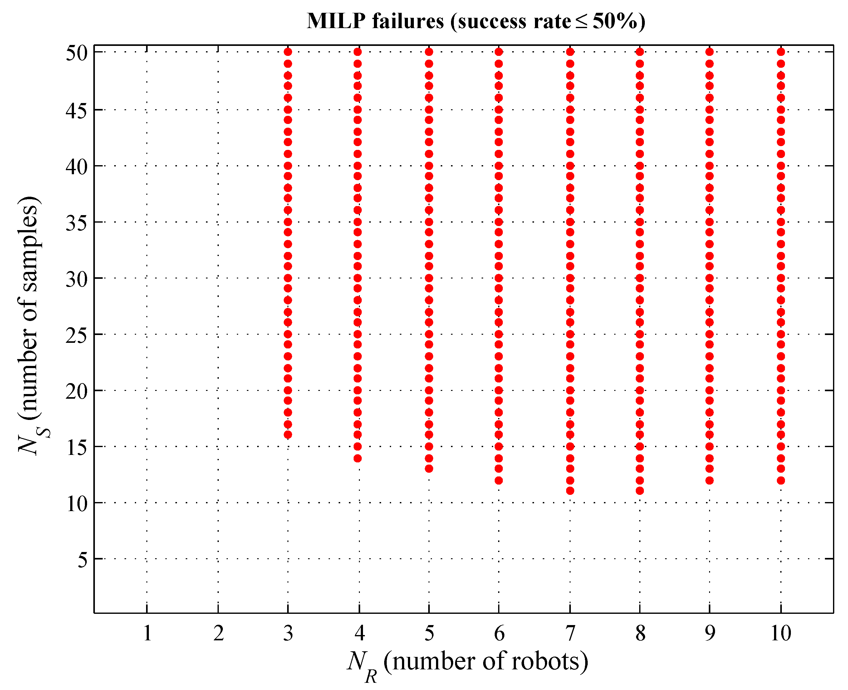 Applsci 09 00791 g003