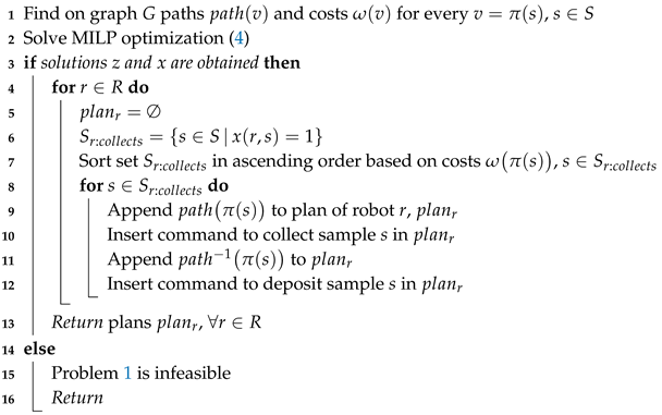 Applsci 09 00791 i001