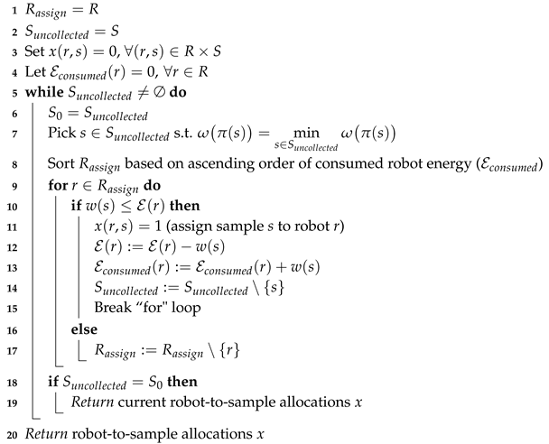 Applsci 09 00791 i002