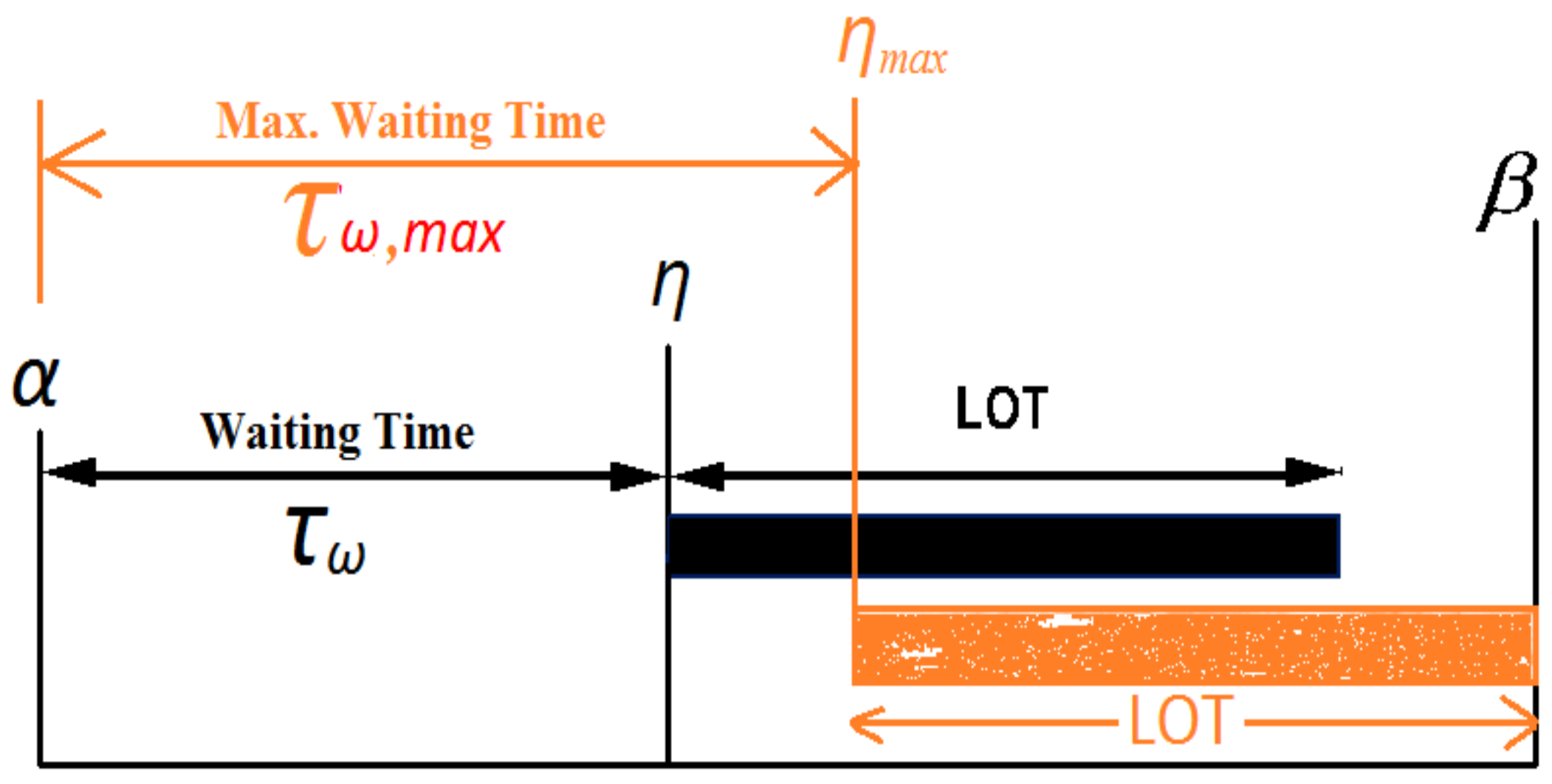 Applsci 09 00792 g003