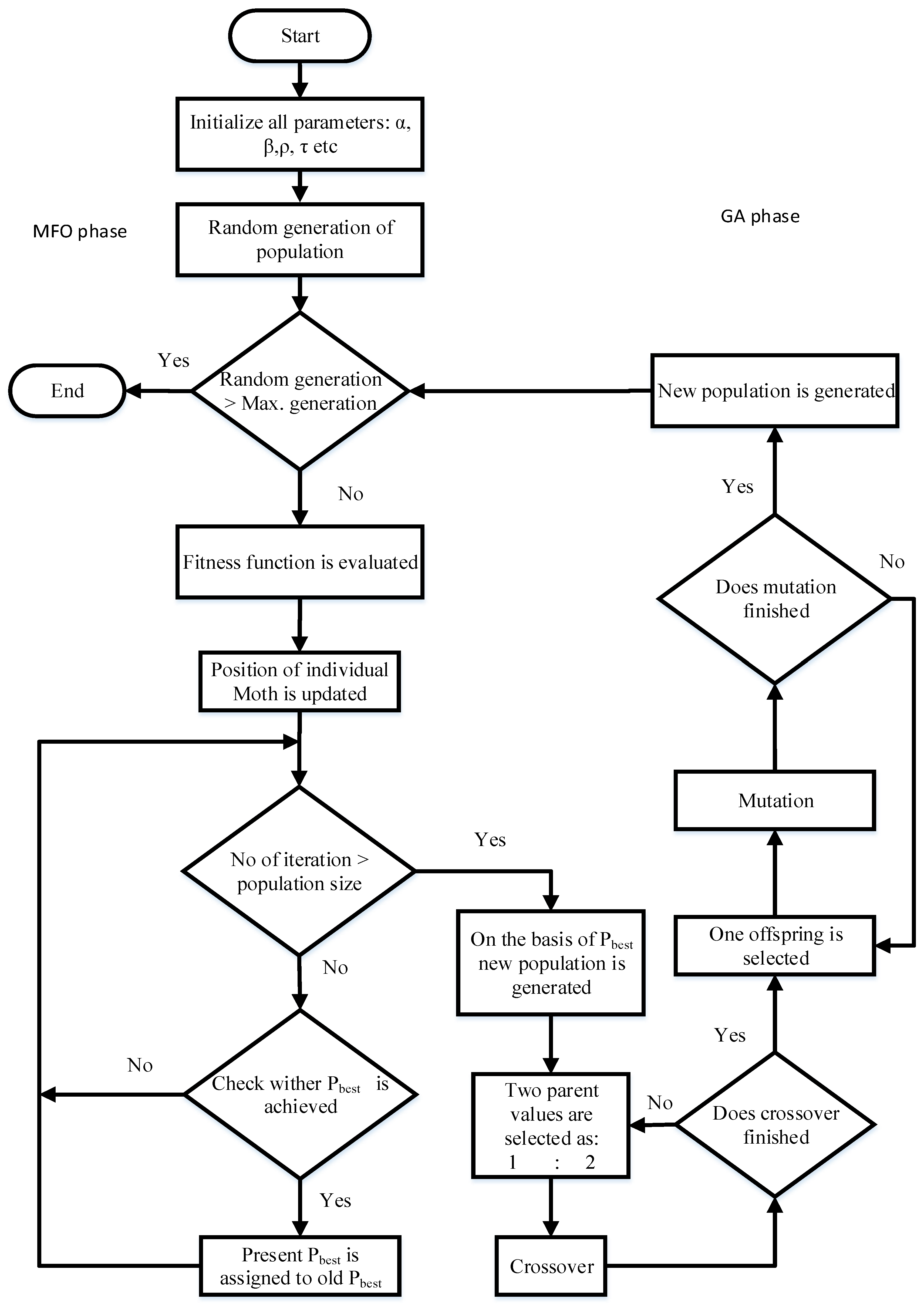 Applsci 09 00792 g004