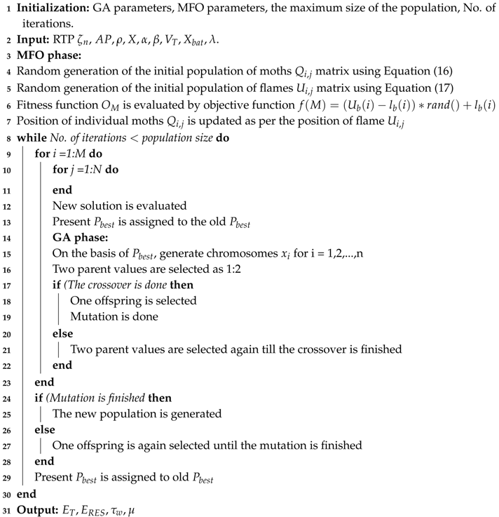 Applsci 09 00792 i001