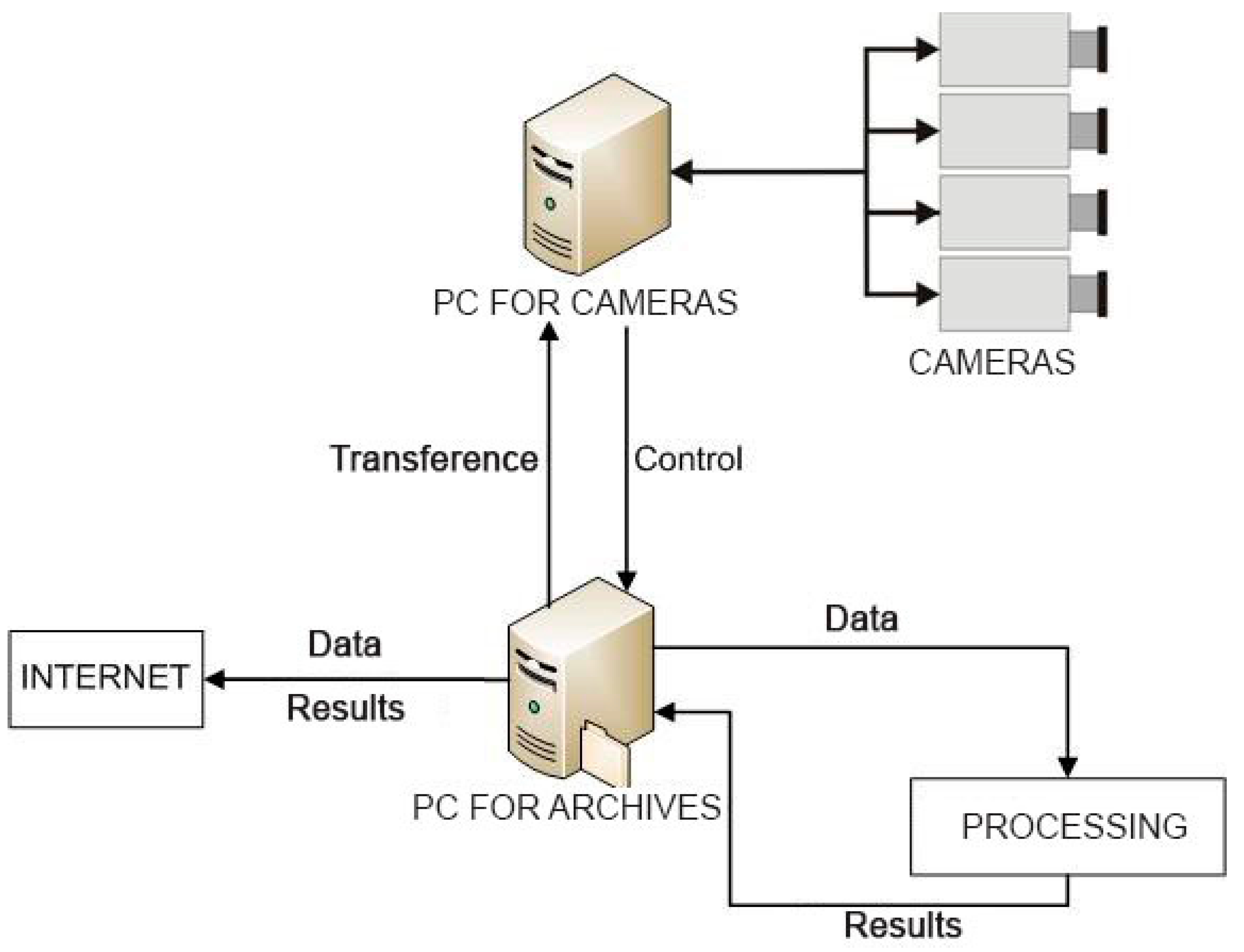 Applsci 09 00796 g002