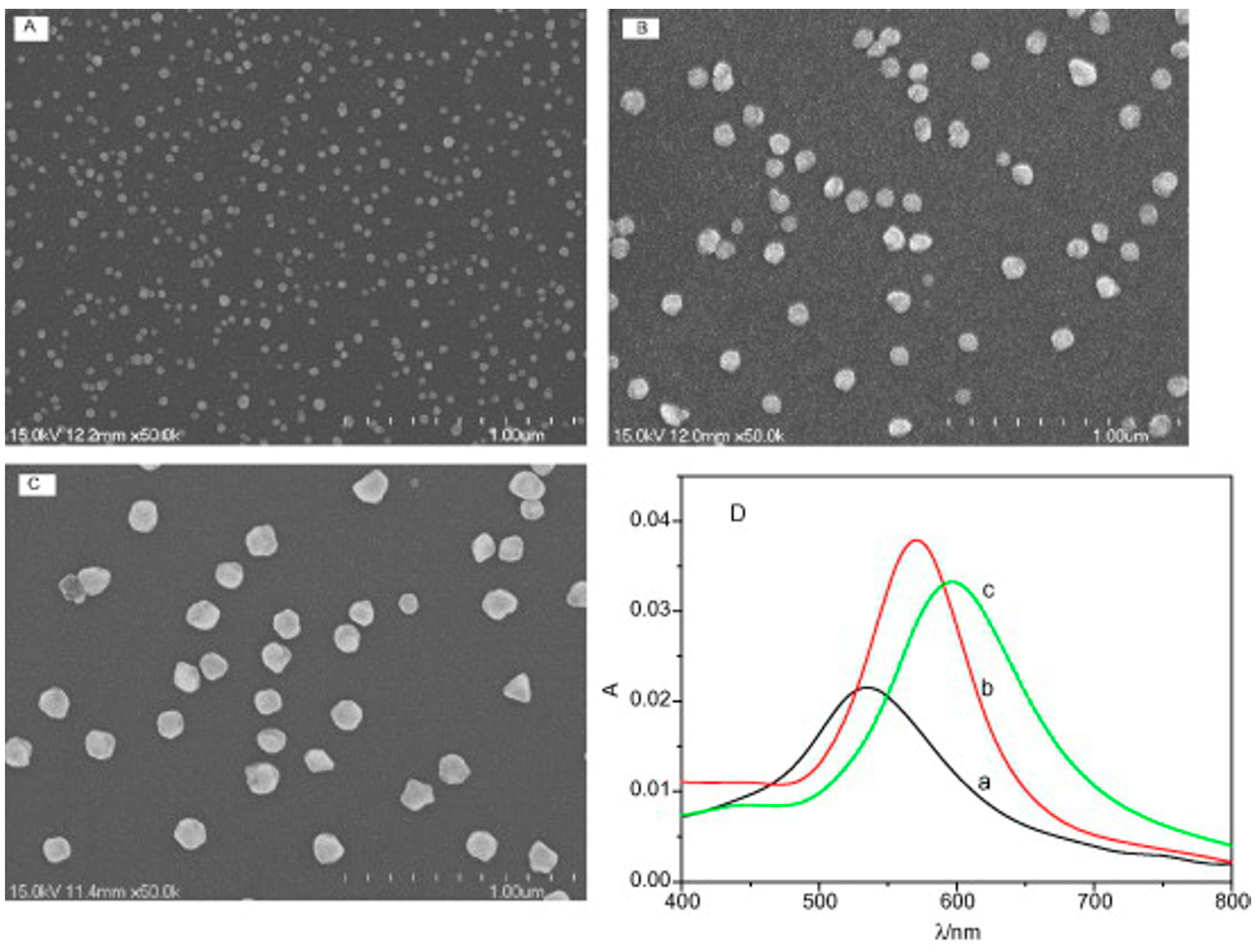 Applsci 09 00797 g002