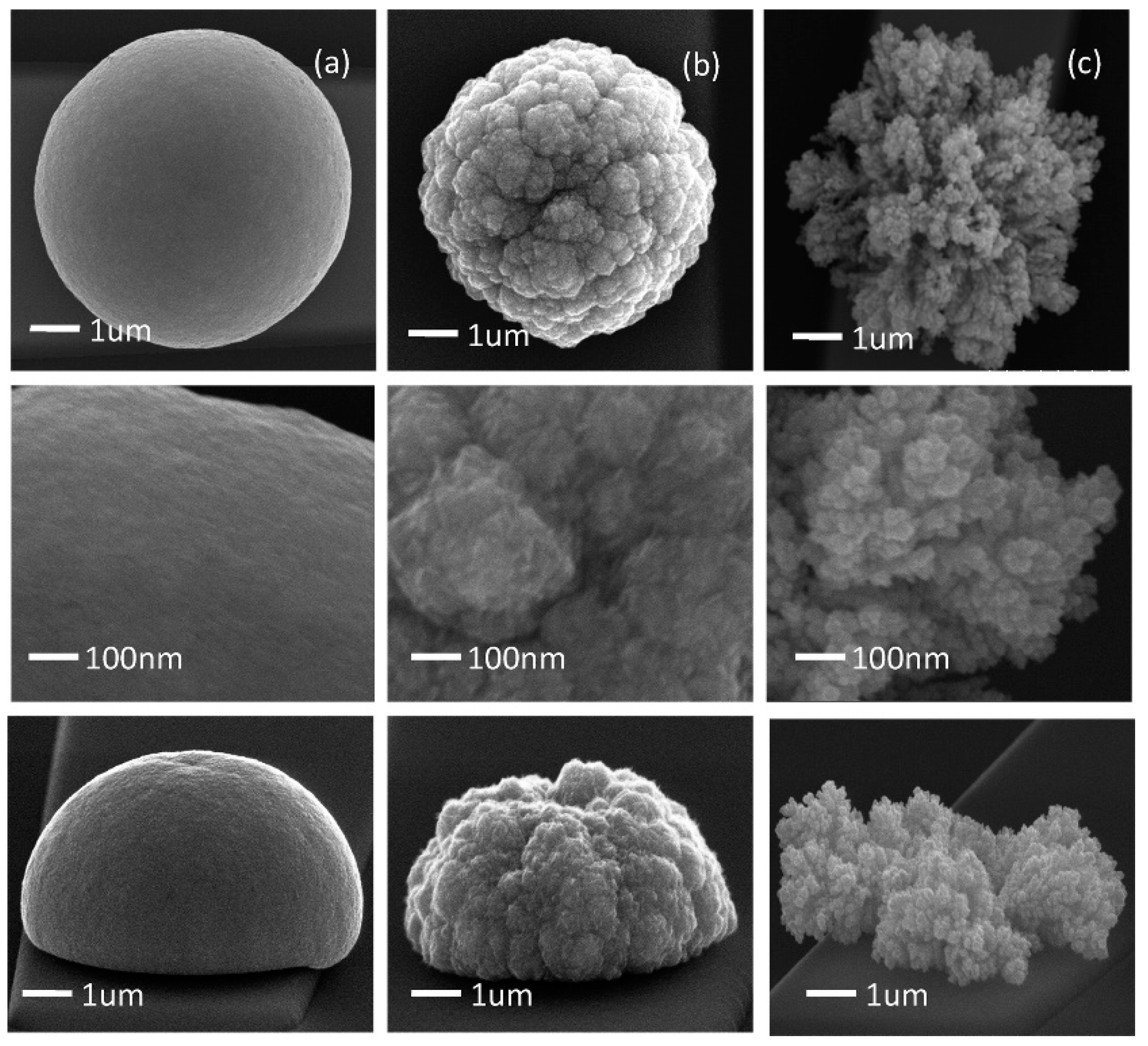 Applsci 09 00797 g009