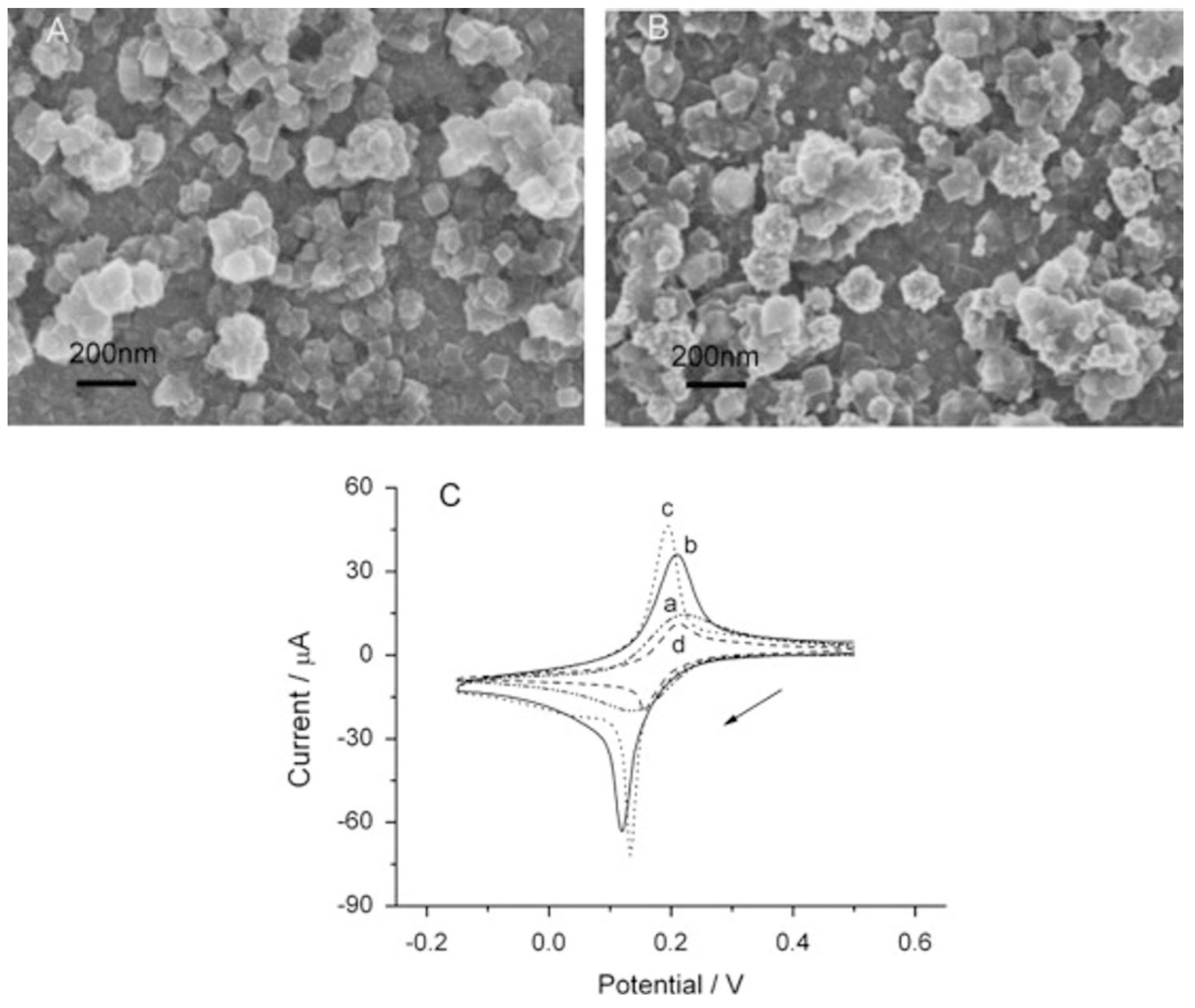 Applsci 09 00797 g010