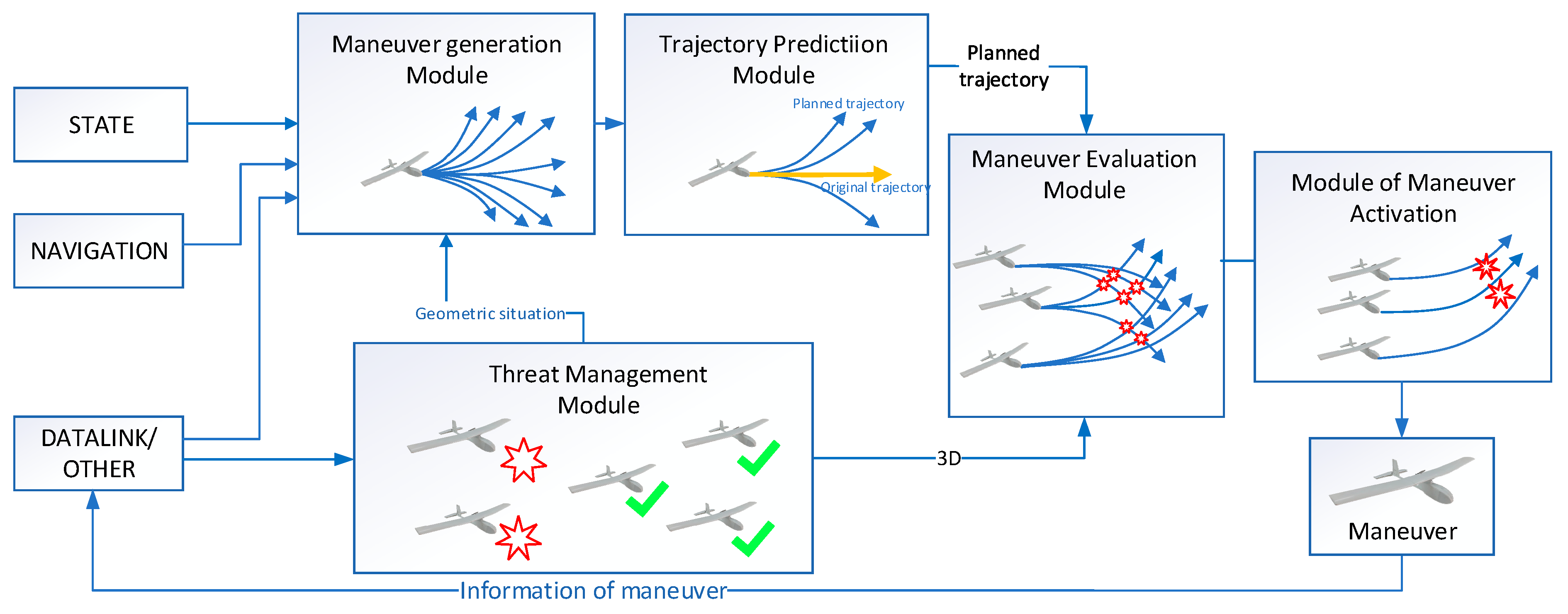 Applsci 09 00798 g001