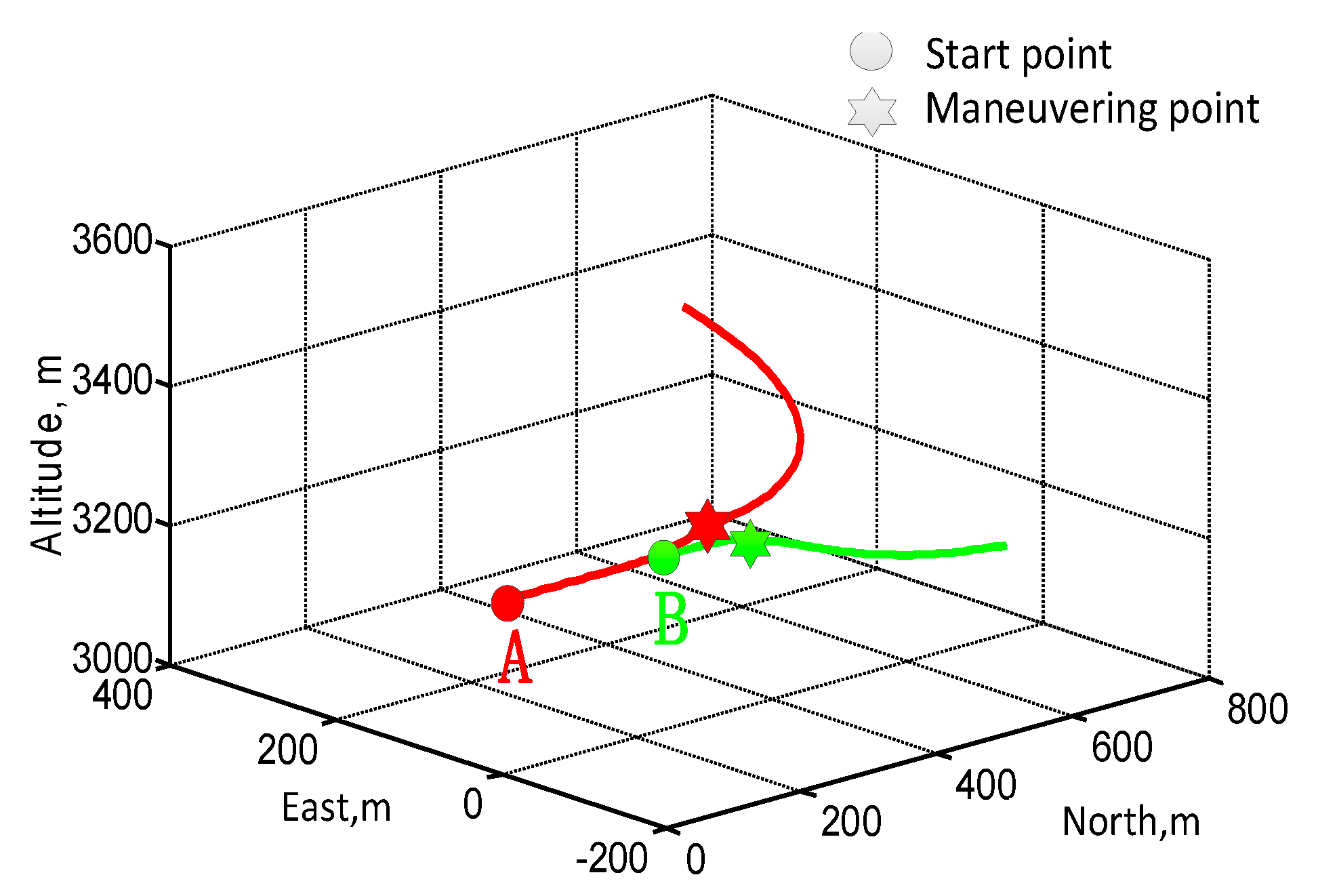 Applsci 09 00798 g006