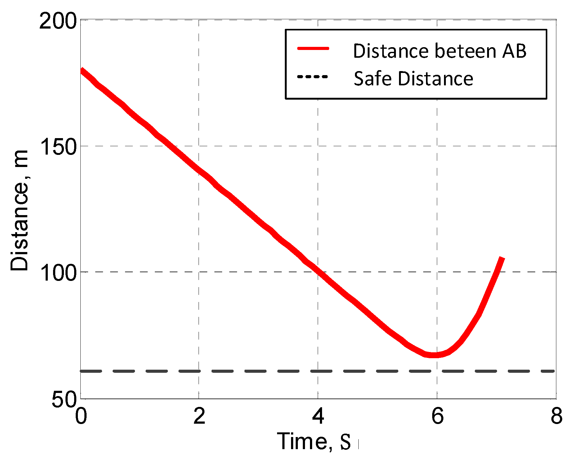 Applsci 09 00798 g008