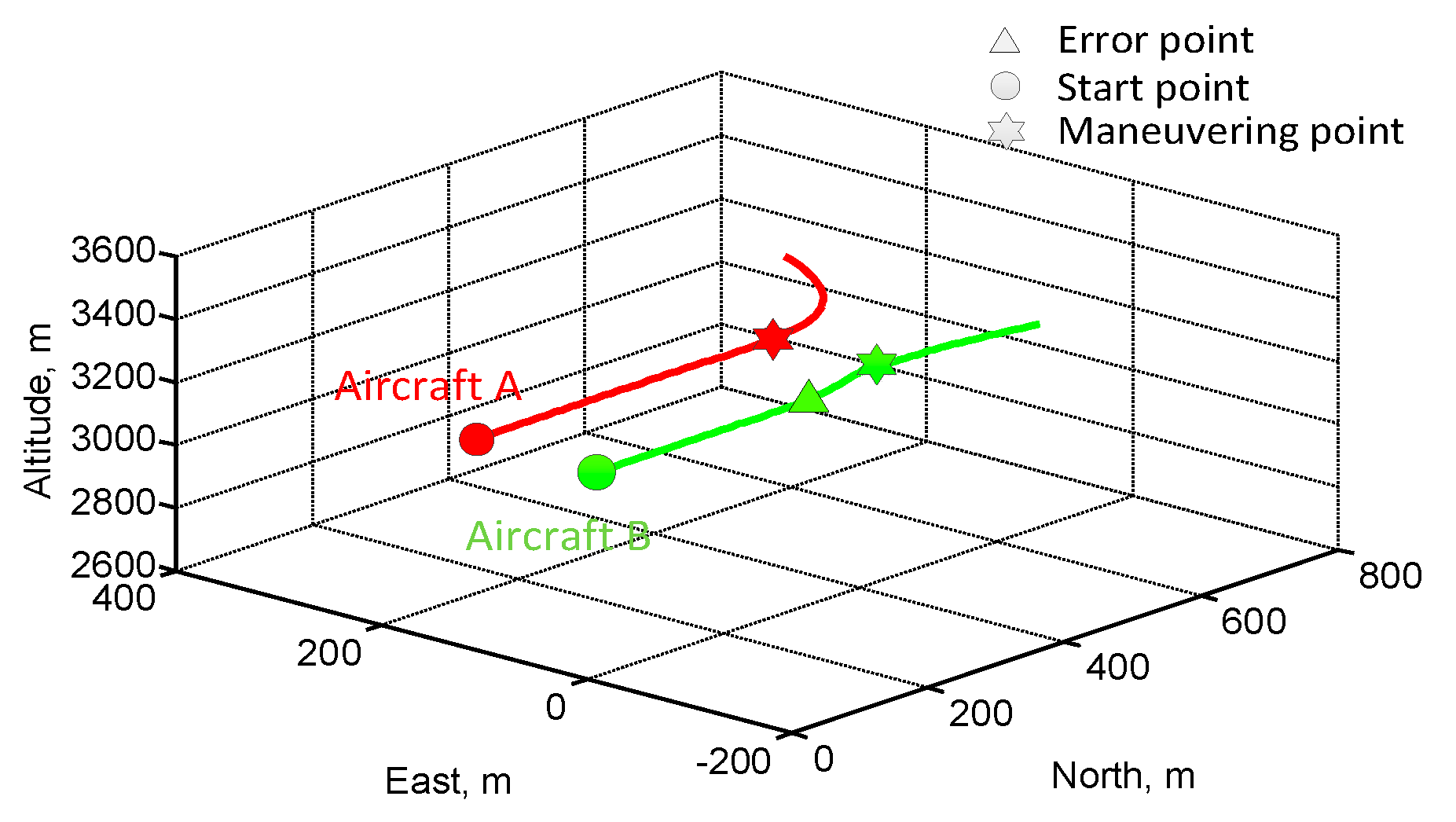 Applsci 09 00798 g009