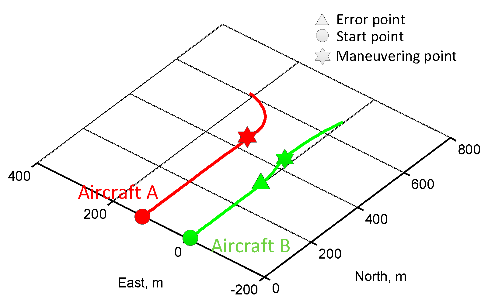 Applsci 09 00798 g010