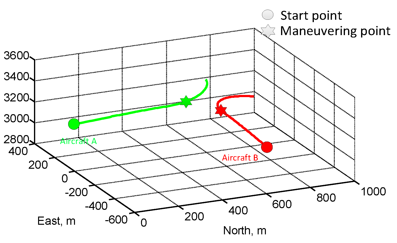 Applsci 09 00798 g012
