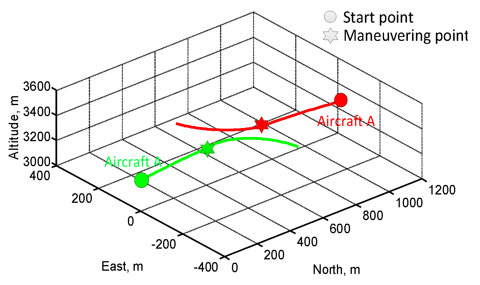 Applsci 09 00798 g015