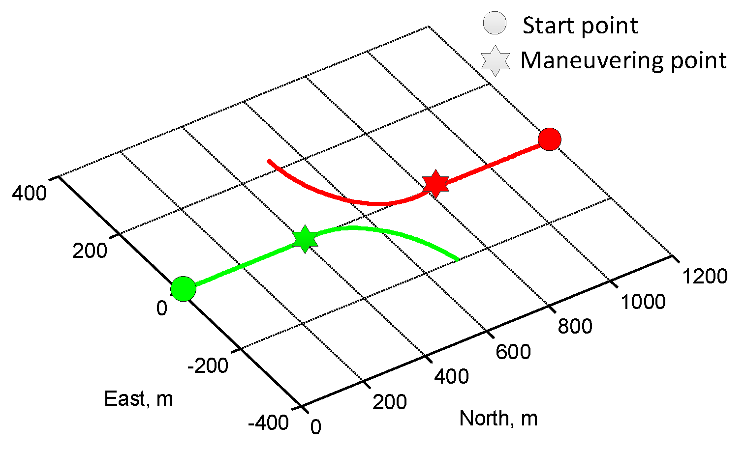 Applsci 09 00798 g016