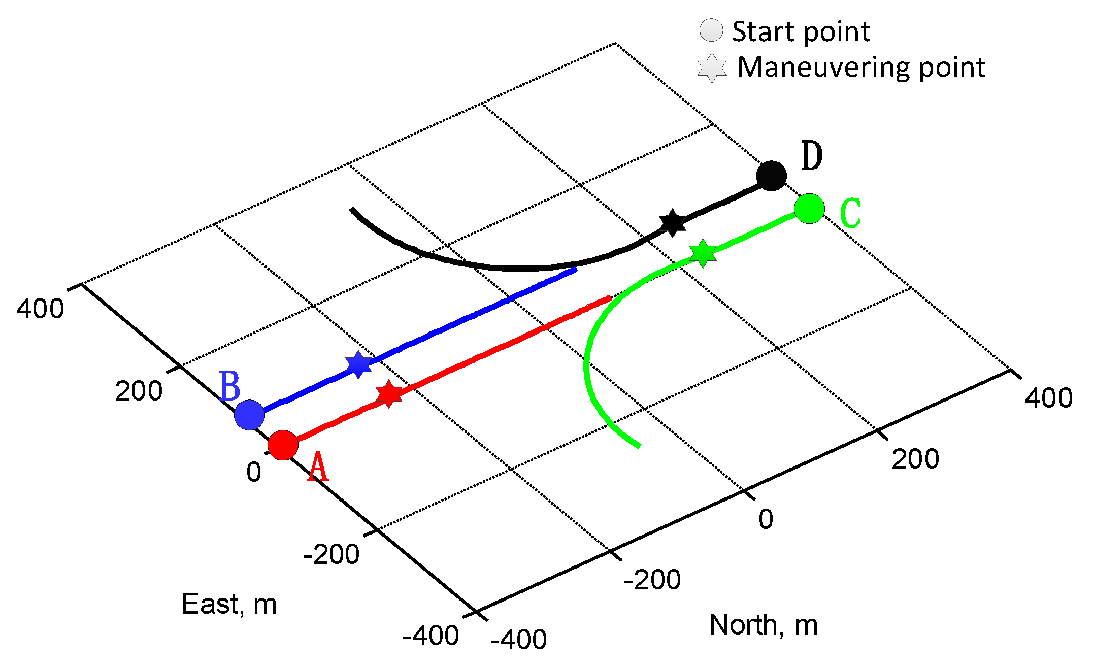 Applsci 09 00798 g019