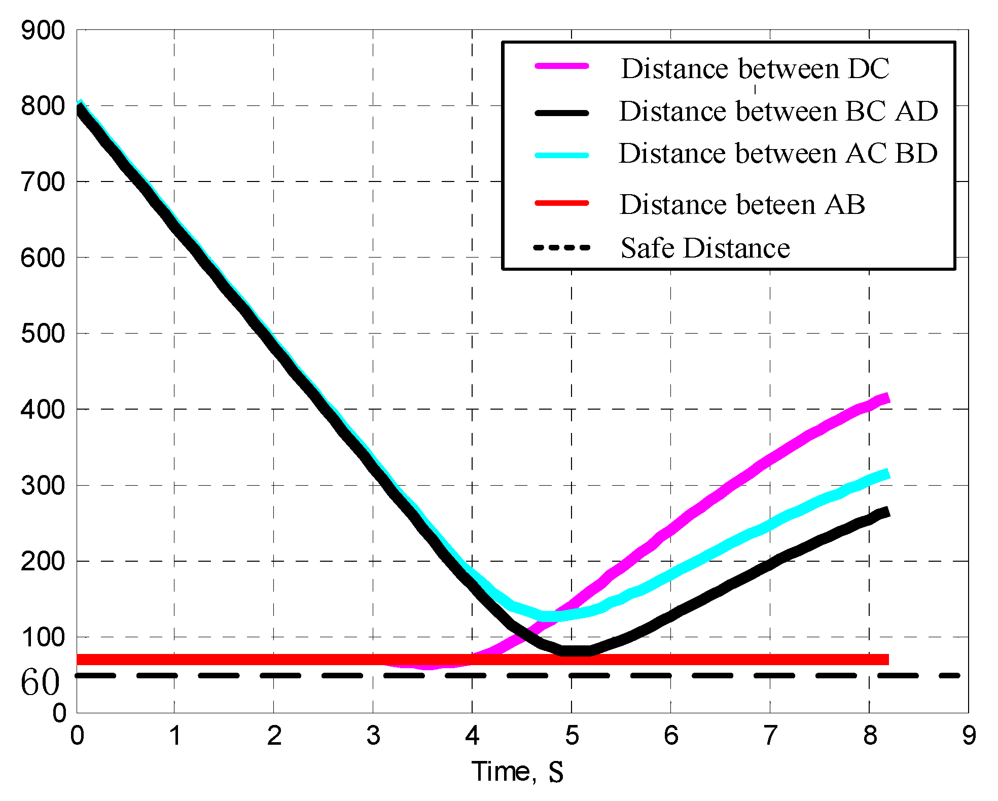 Applsci 09 00798 g020