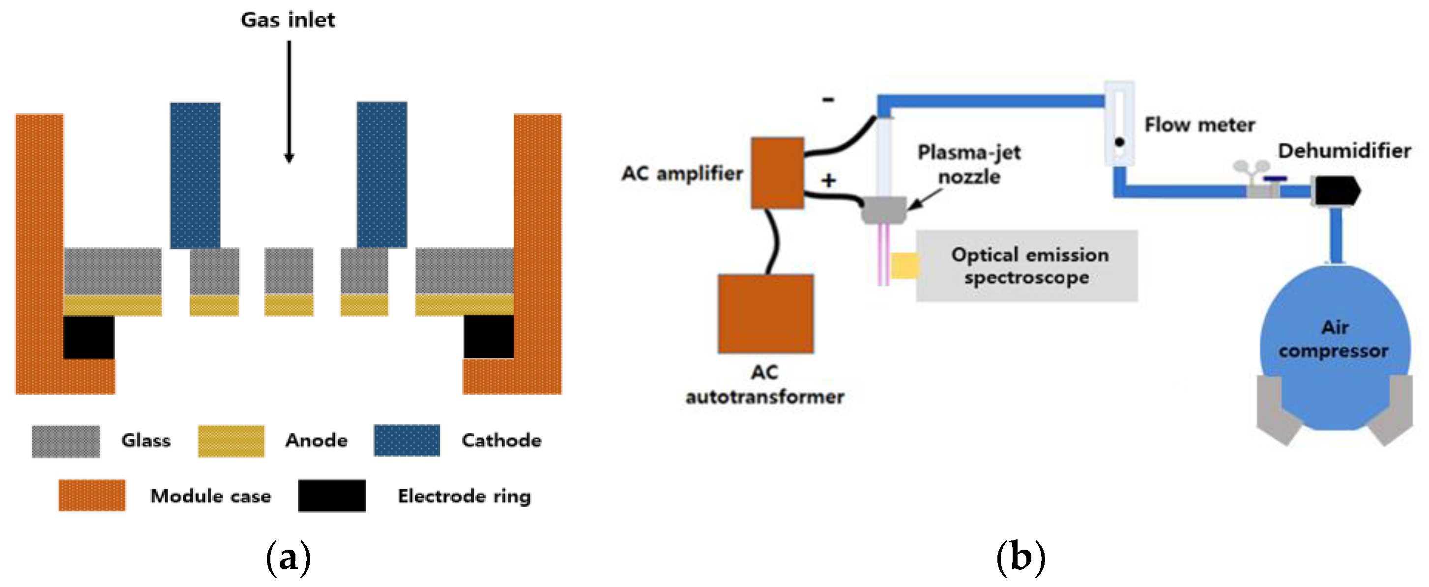 Applsci 09 00801 g001