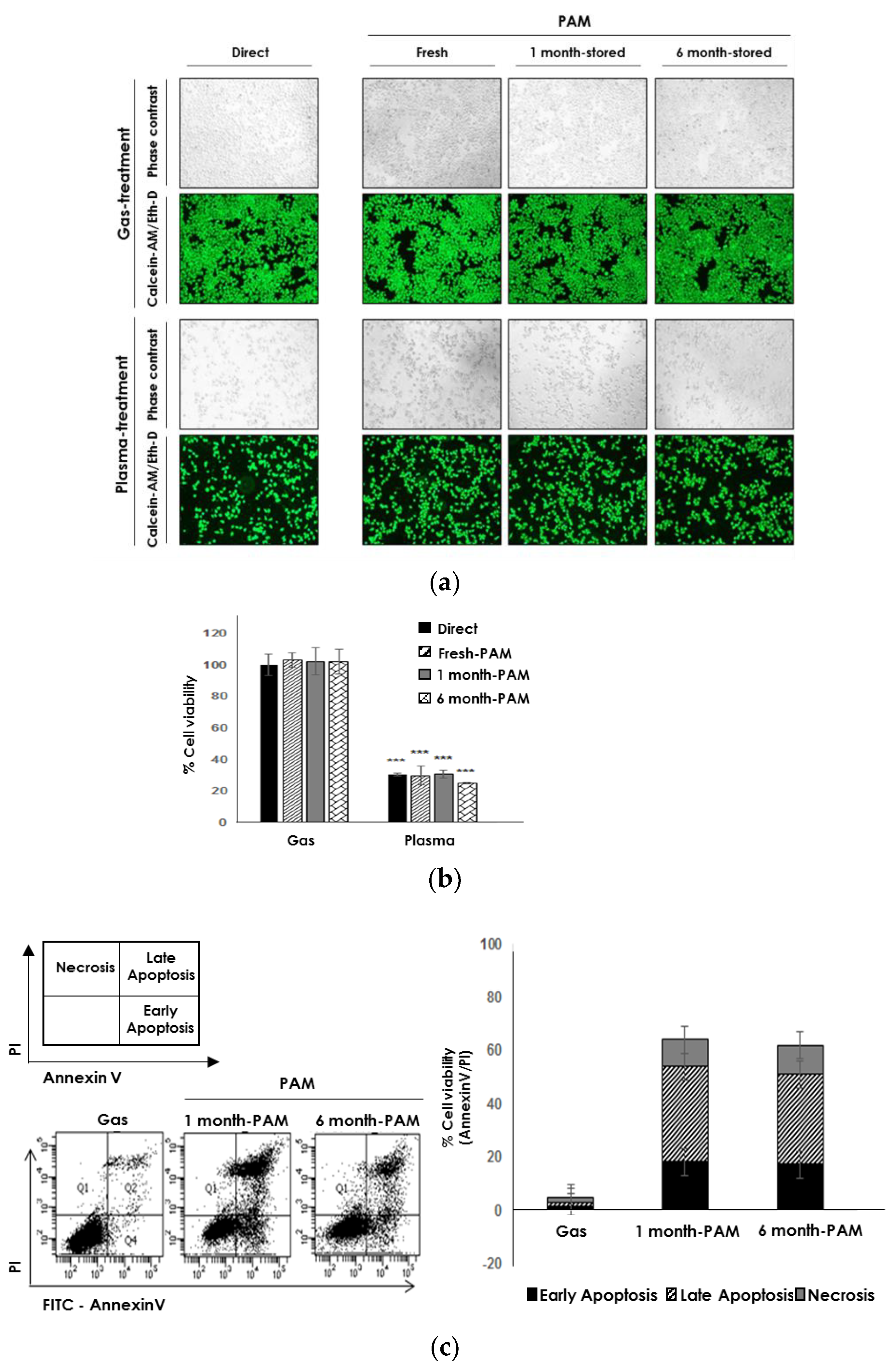 Applsci 09 00801 g005