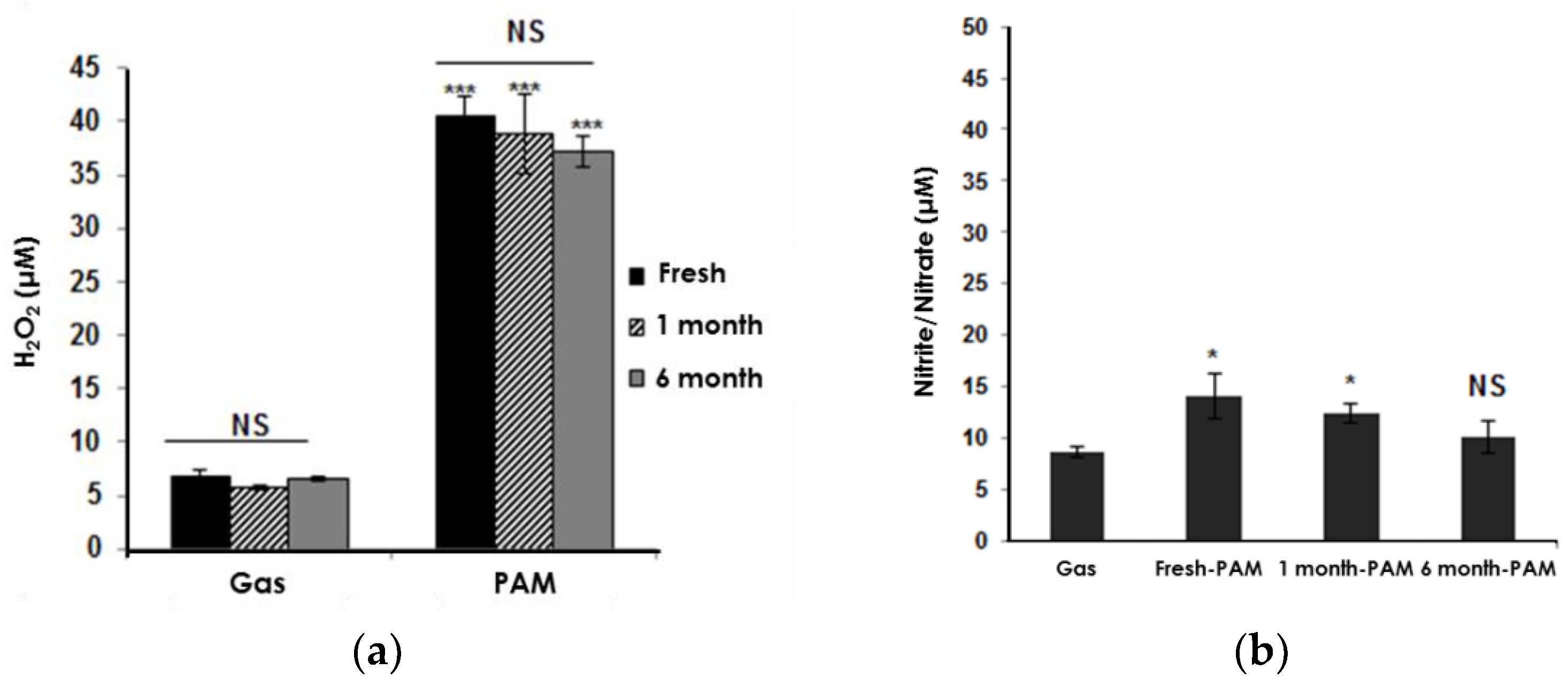 Applsci 09 00801 g007