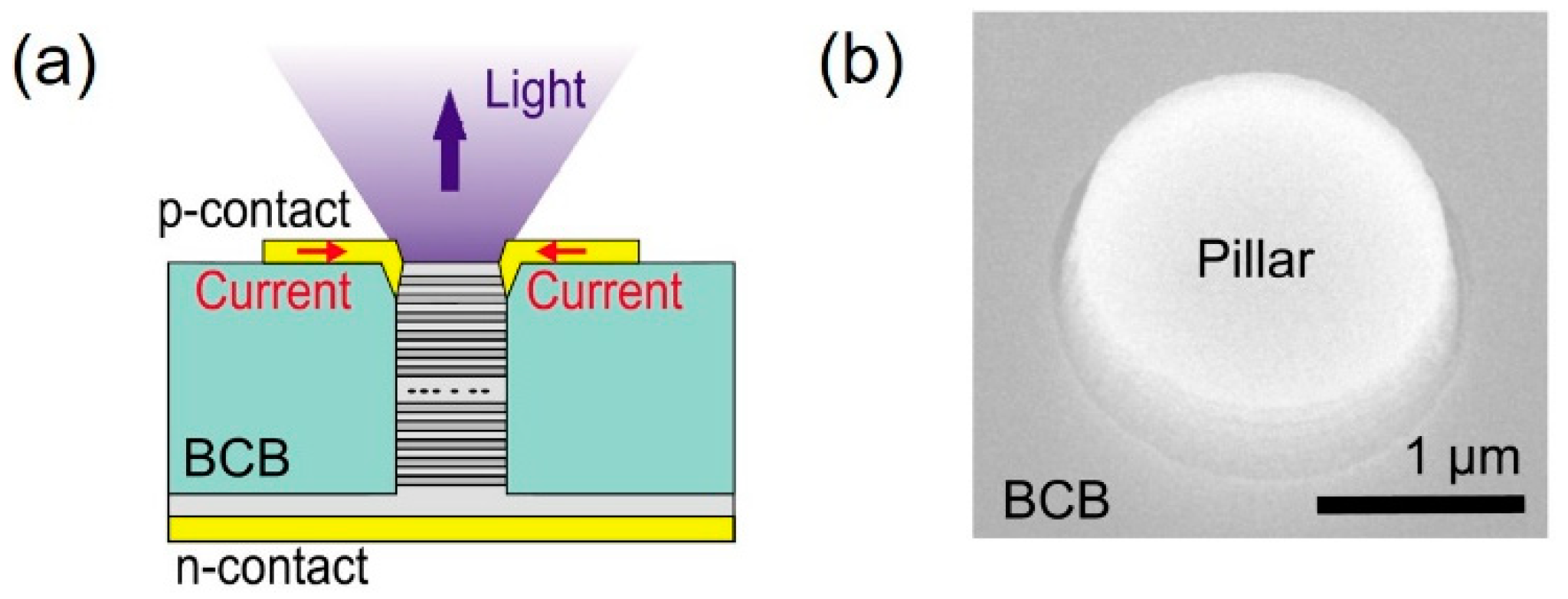 Applsci 09 00802 g002