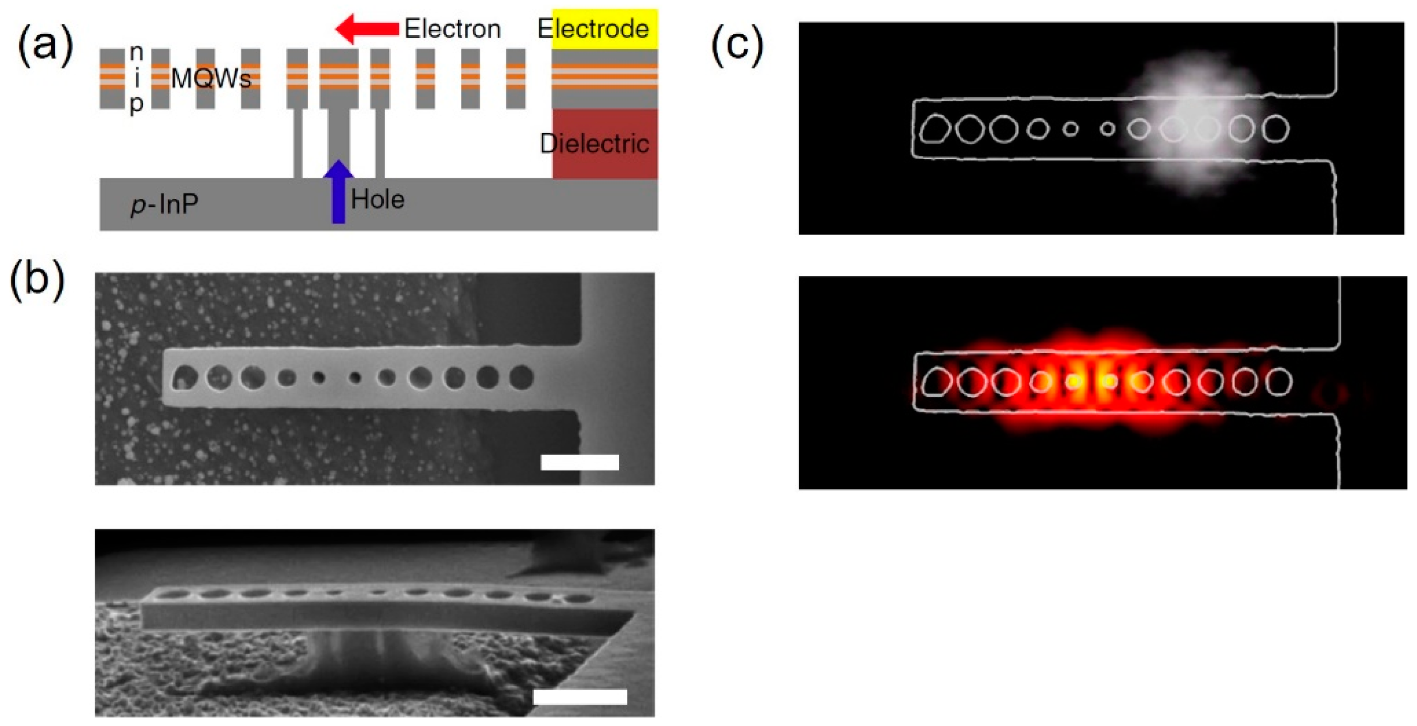 Applsci 09 00802 g004