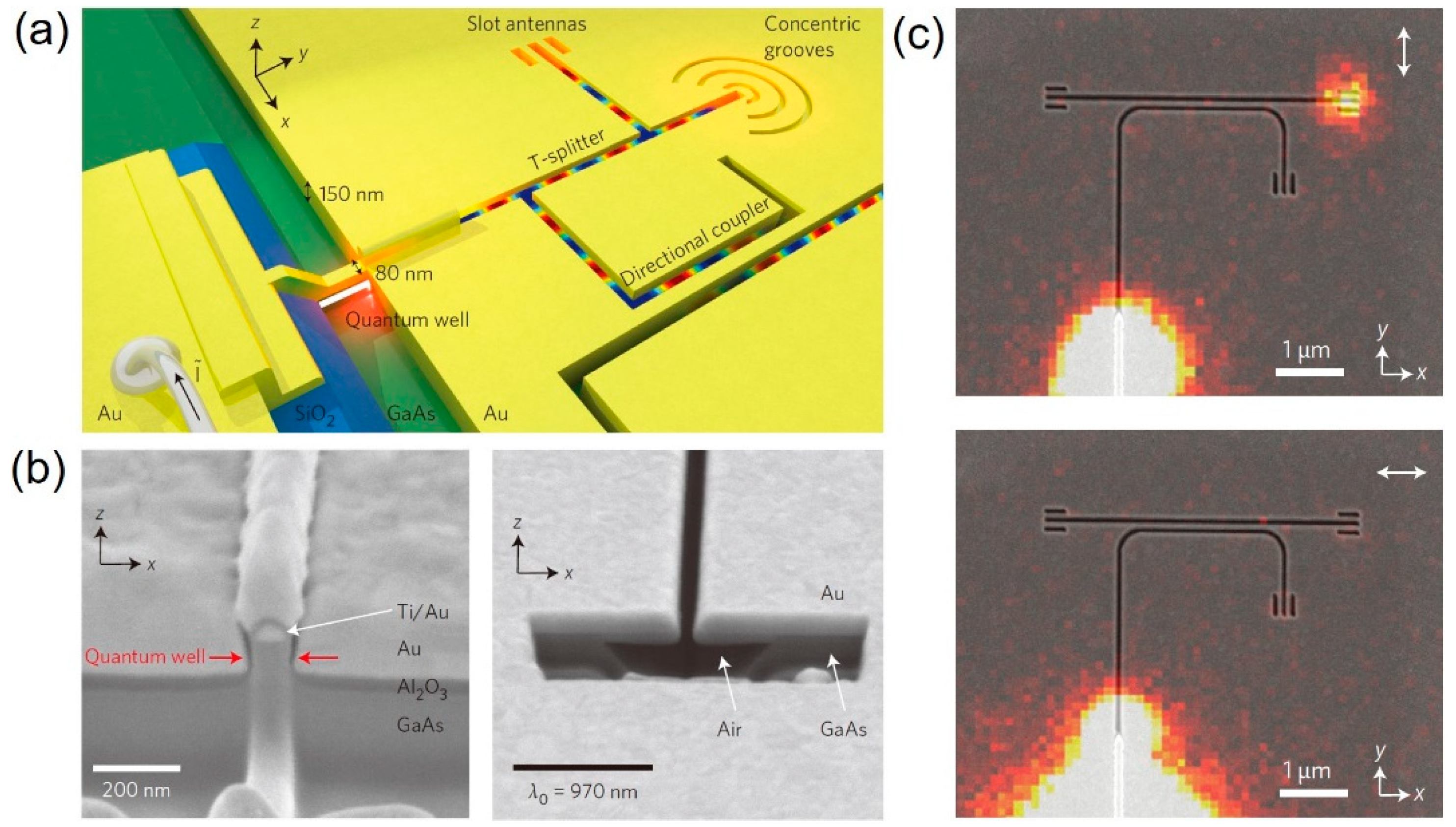 Applsci 09 00802 g013