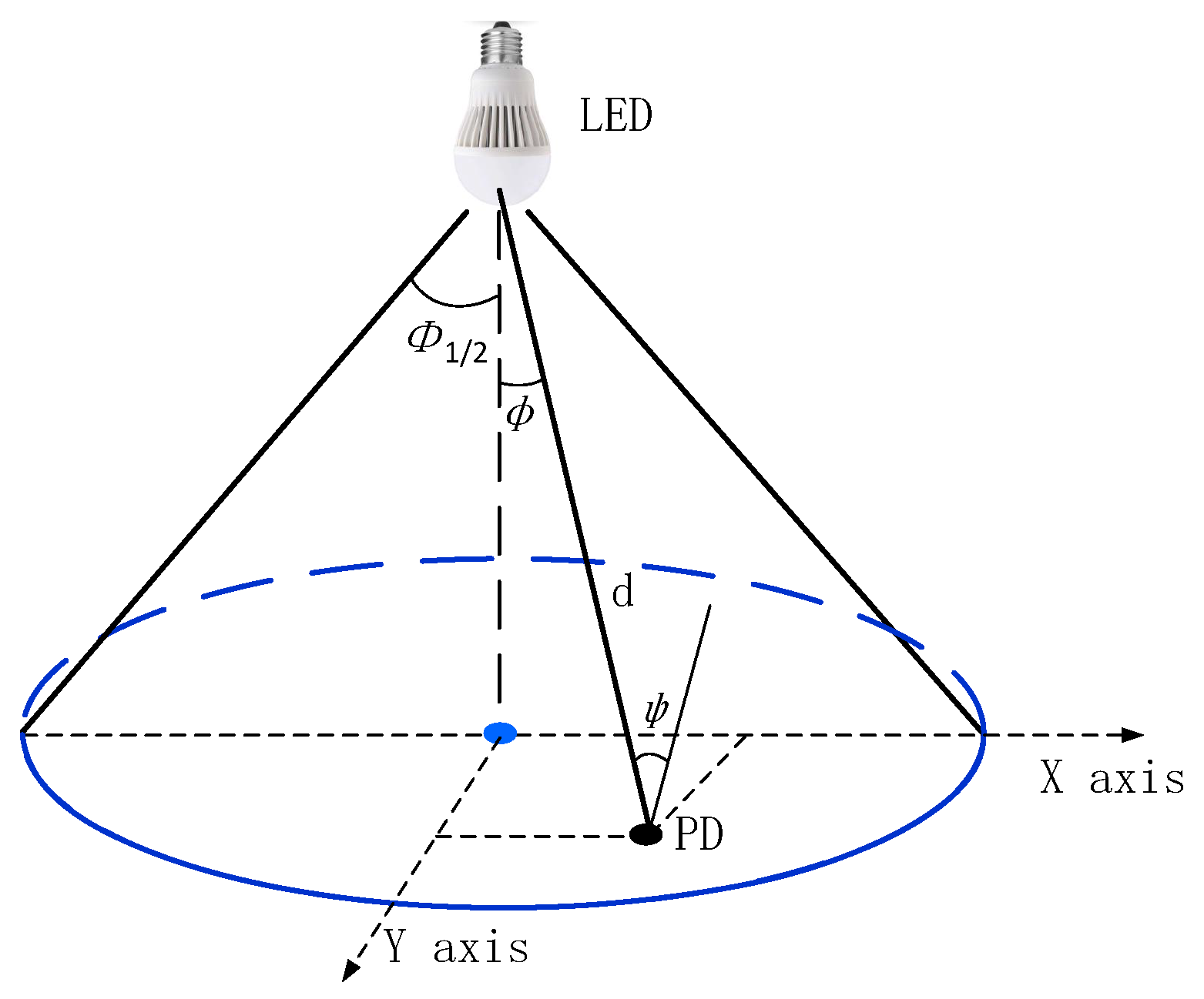 Applsci 09 00803 g001