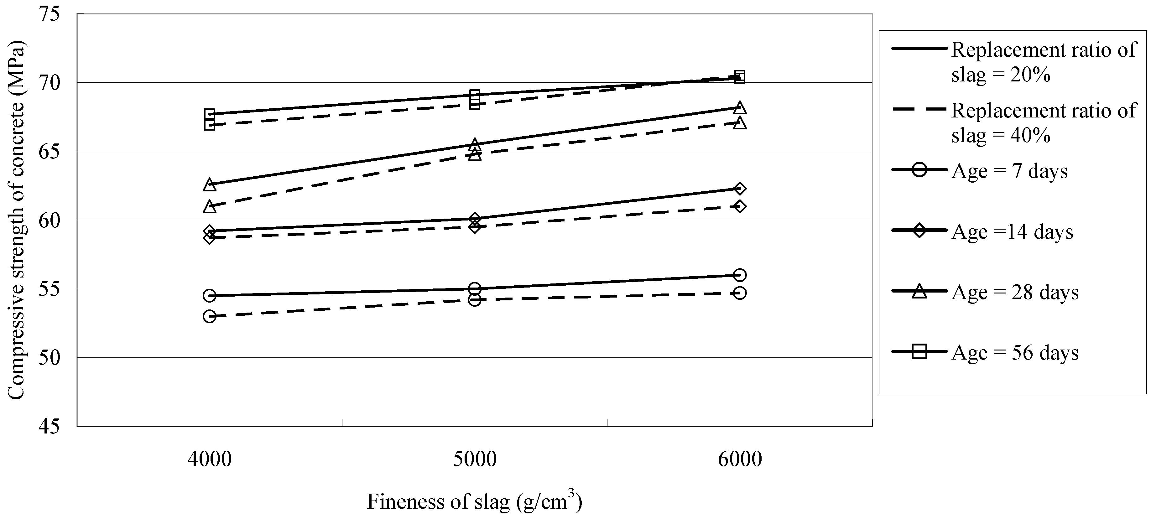 Applsci 09 00805 g004