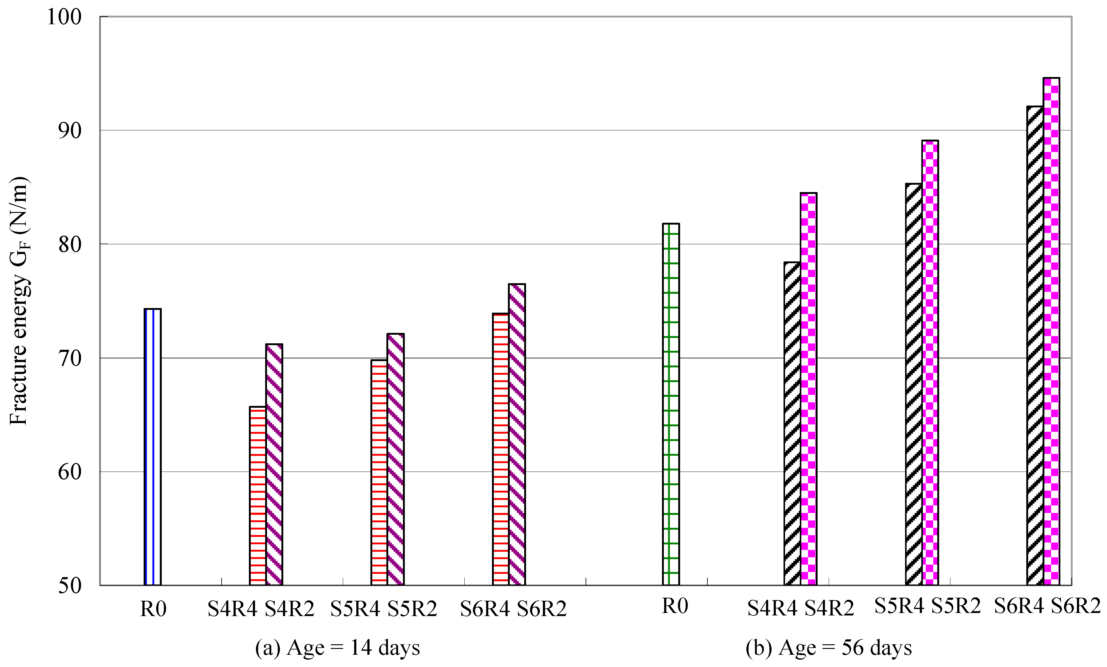 Applsci 09 00805 g005
