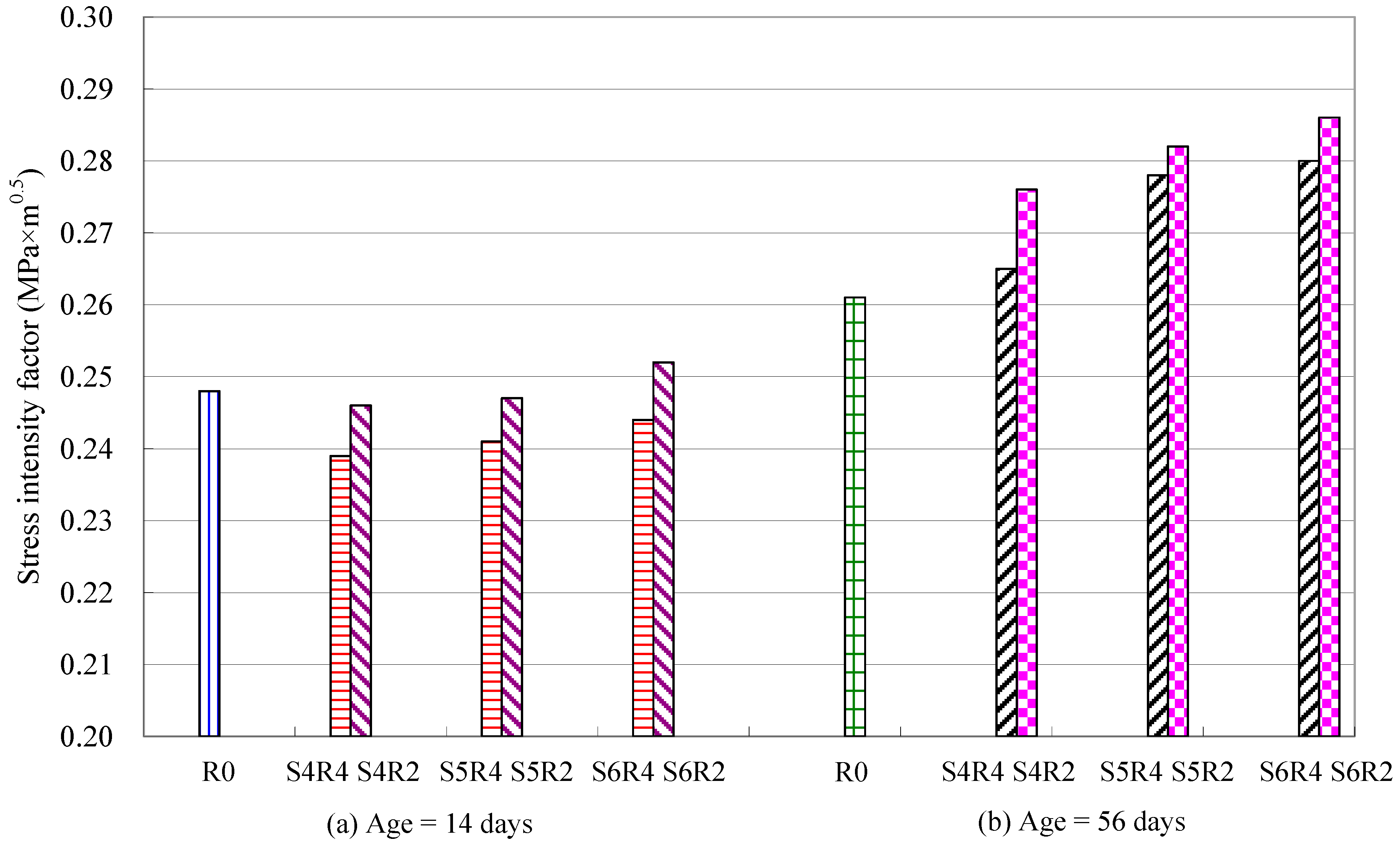 Applsci 09 00805 g007