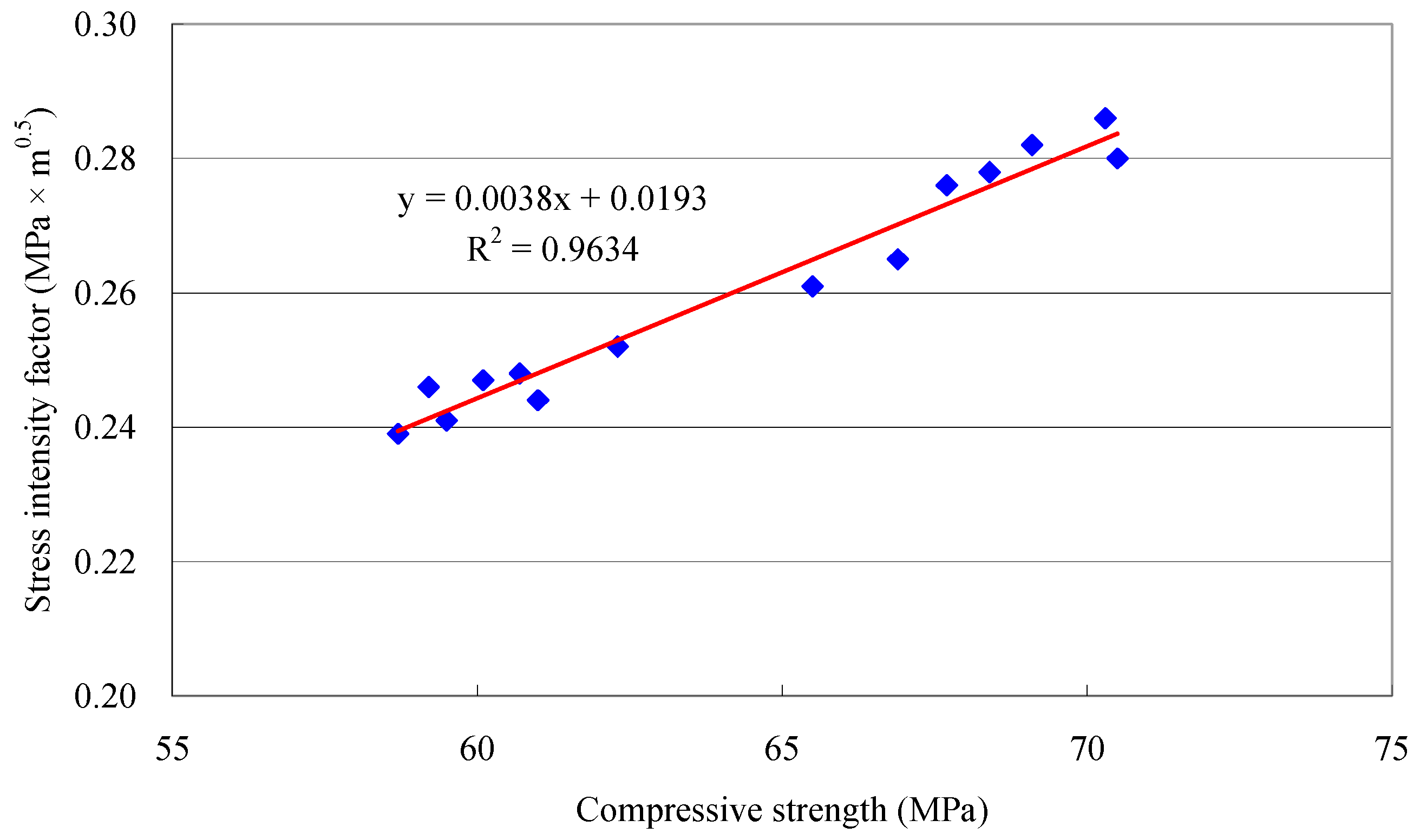Applsci 09 00805 g008