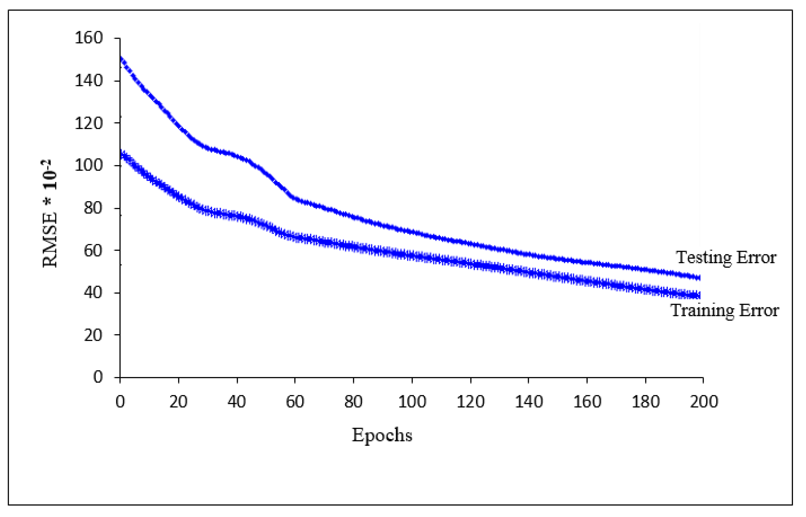 Applsci 09 00809 g003