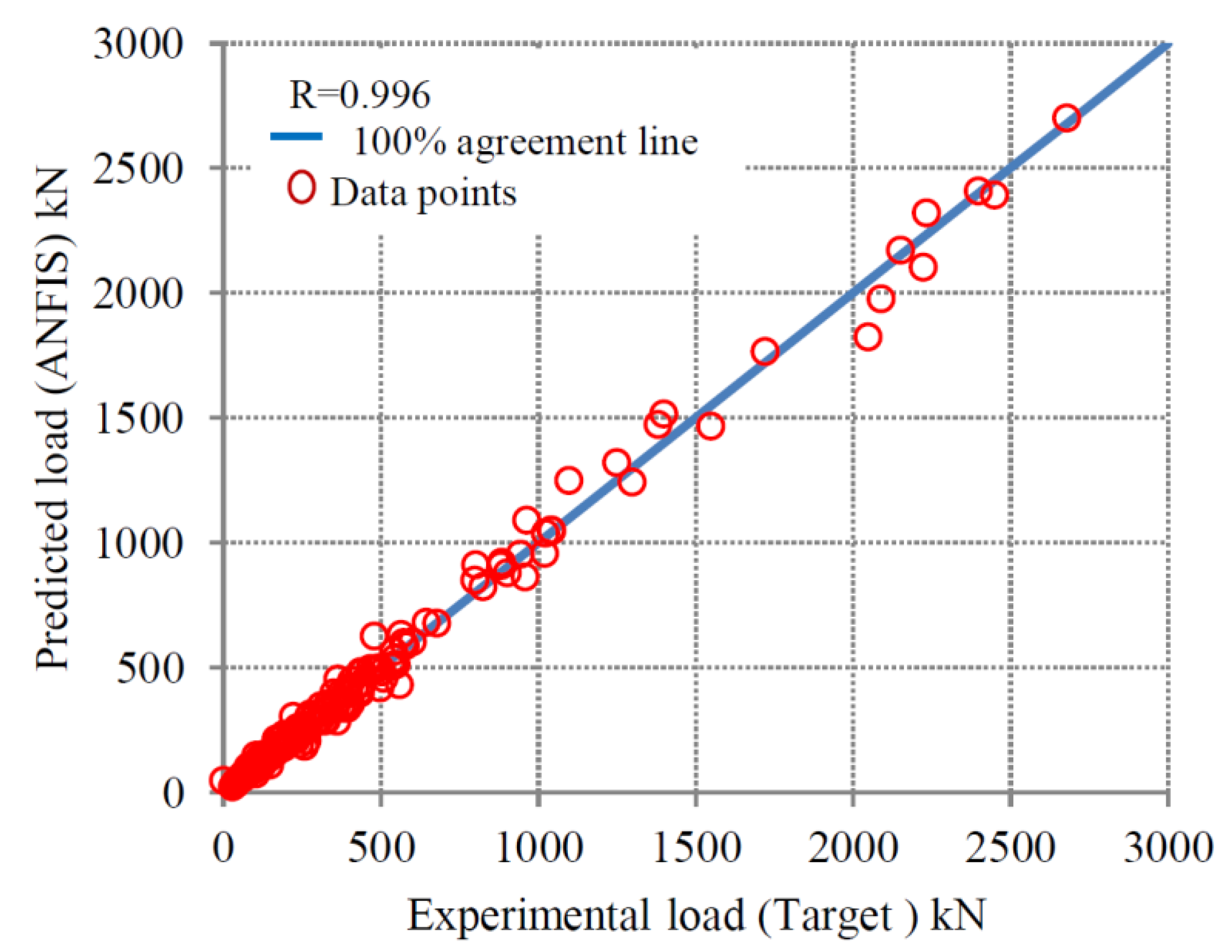 Applsci 09 00809 g004