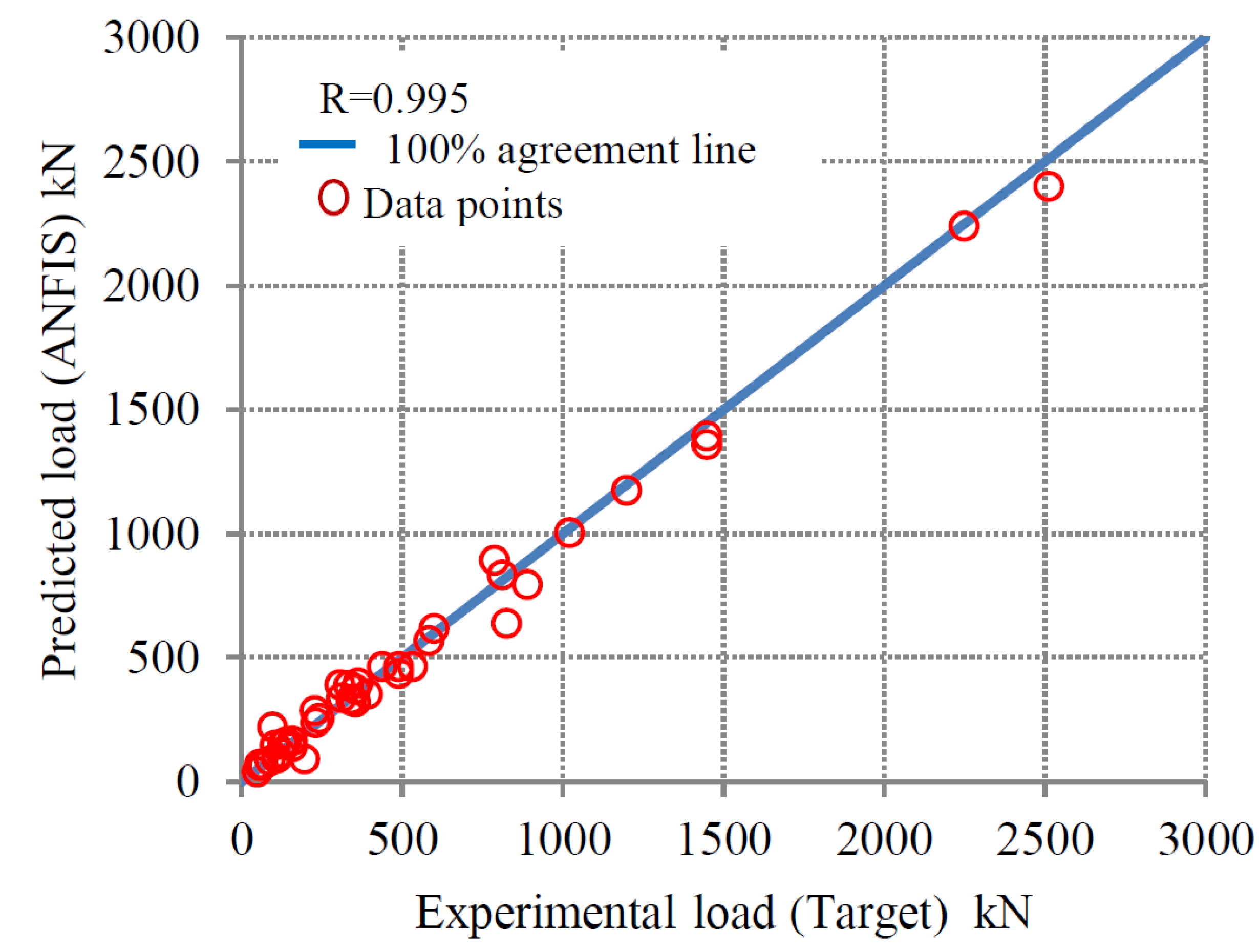 Applsci 09 00809 g005