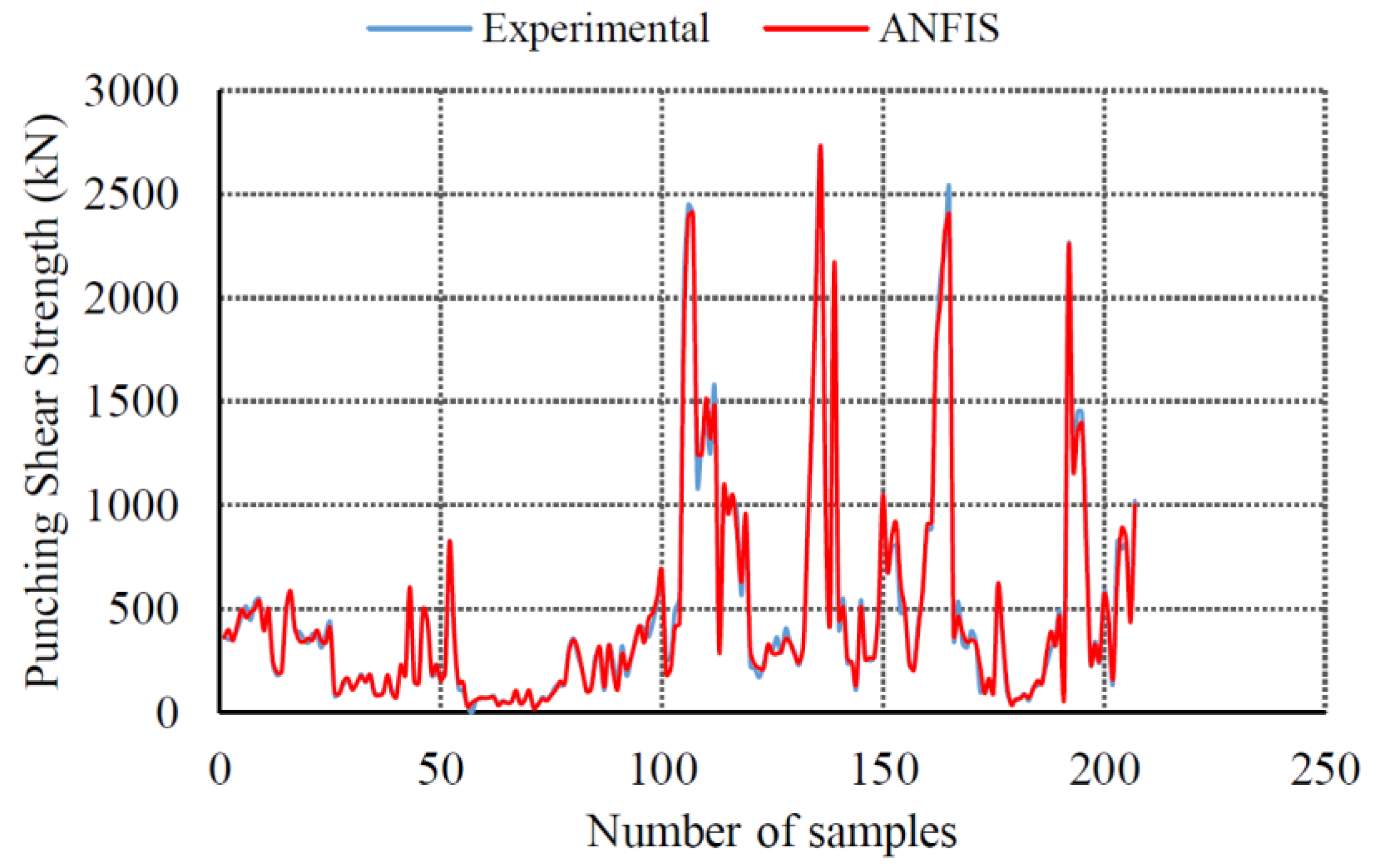 Applsci 09 00809 g006
