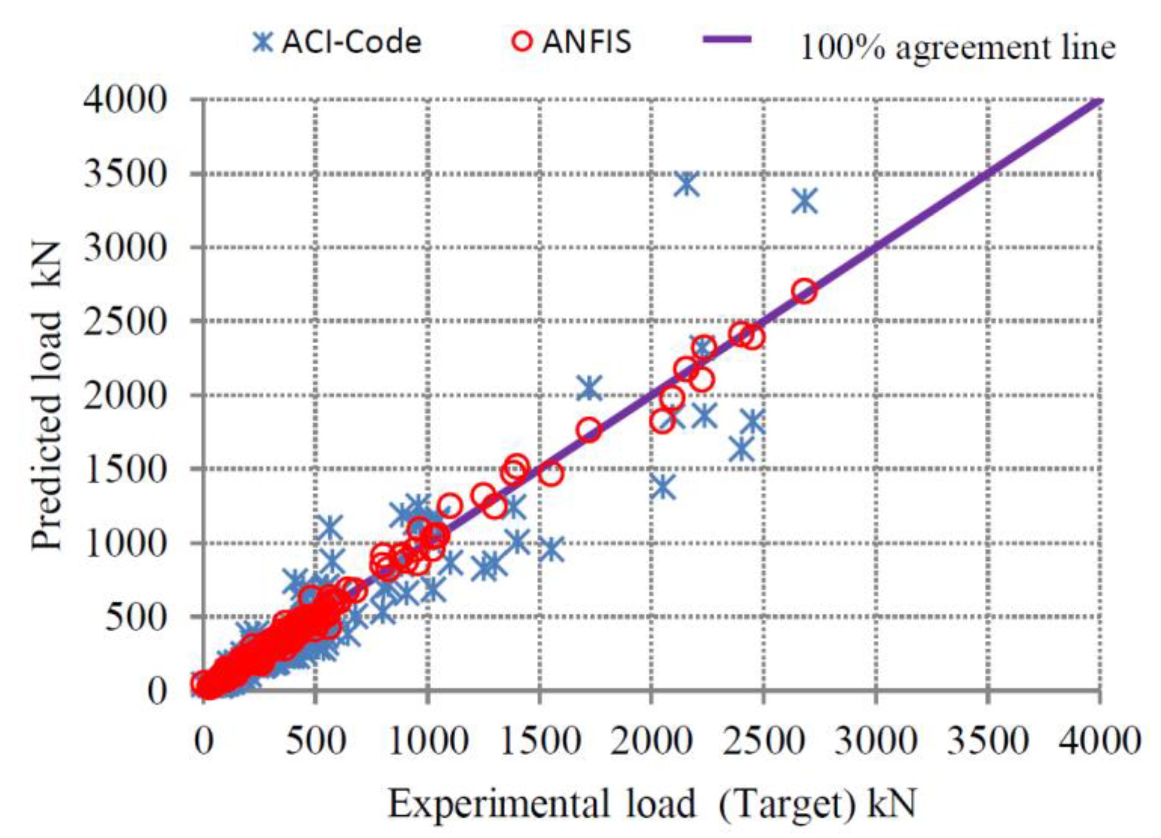 Applsci 09 00809 g007