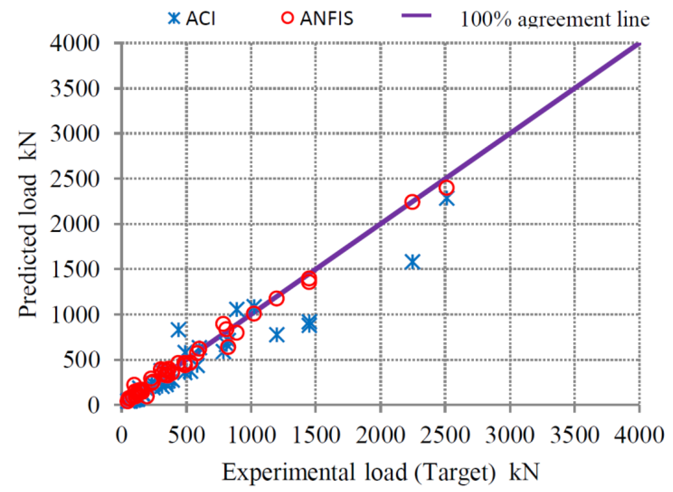 Applsci 09 00809 g008