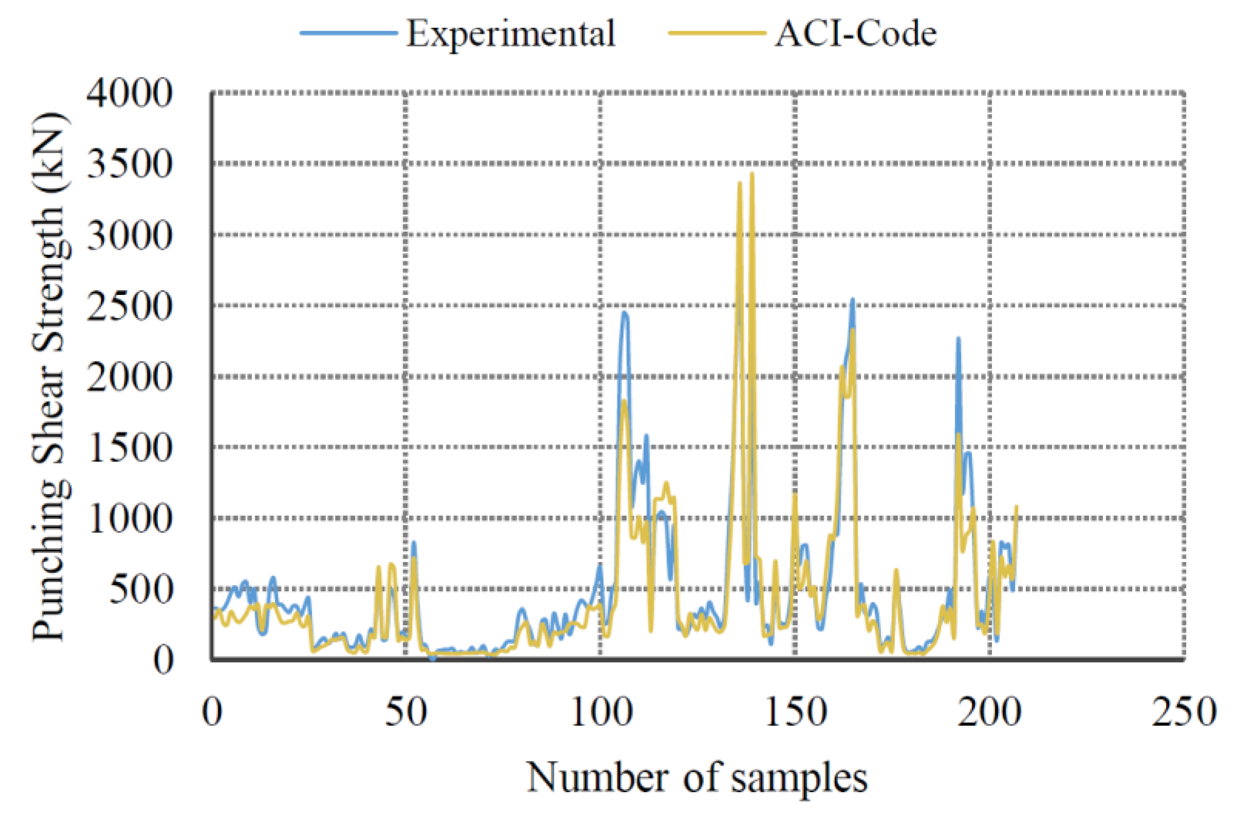 Applsci 09 00809 g009