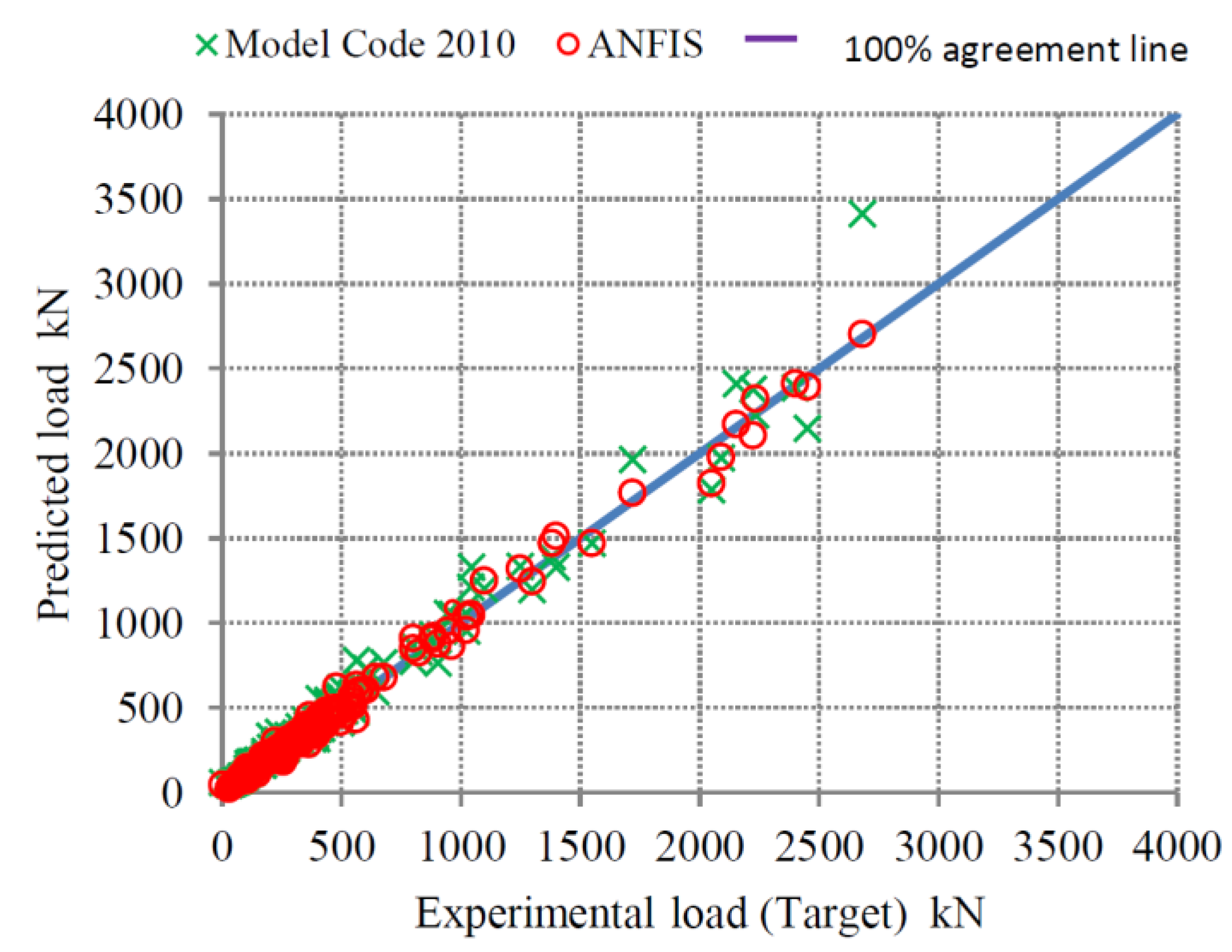 Applsci 09 00809 g010
